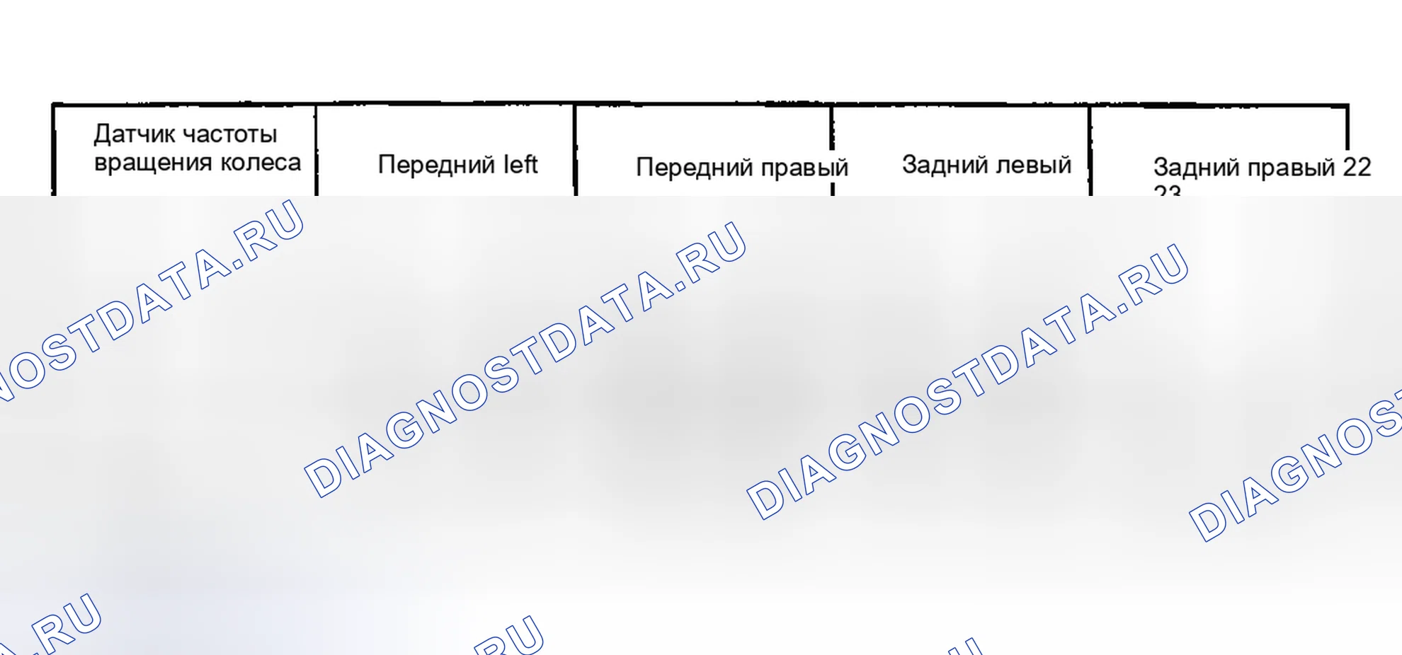 Рис. 69. Kia Spectra I рестайлинг 2
