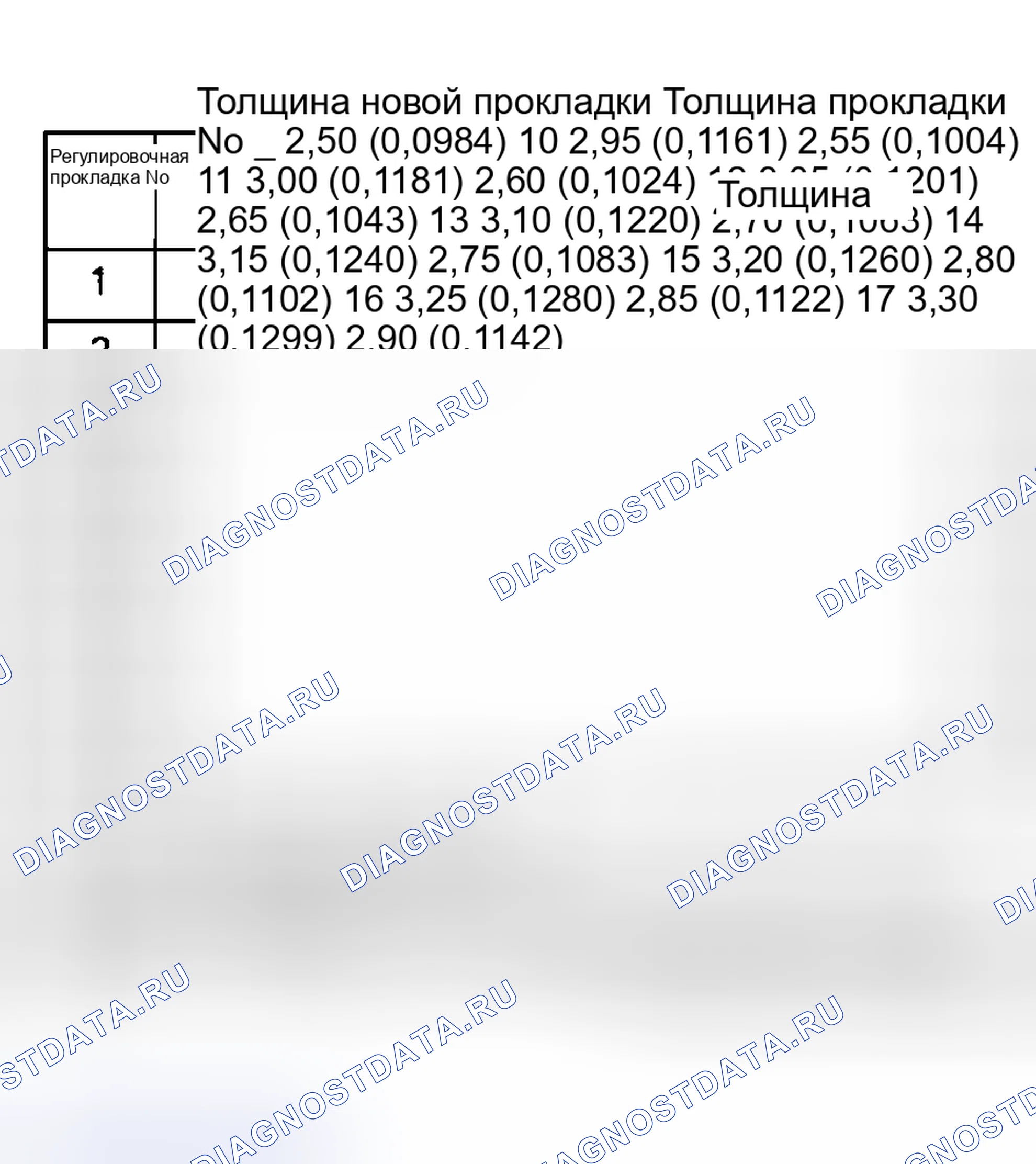 Рис. 45. Toyota Camry V30