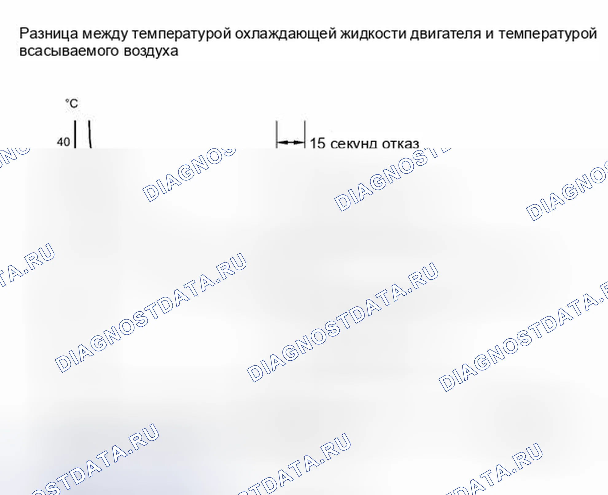 Рис. 185. Toyota Camry XV40 рестайлинг