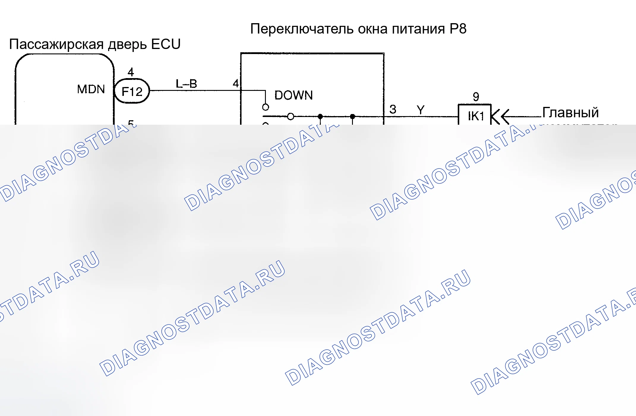 Рис. 6: Описание схемы. Haval H9 I рестайлинг