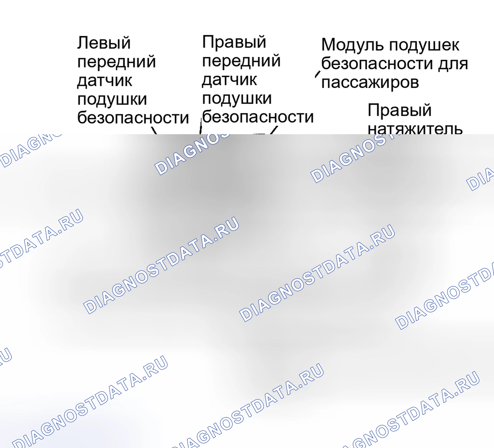 Рис. 11: РАСПОЛОЖЕНИЕ КОМПОНЕНТОВ. Honda Accord XI