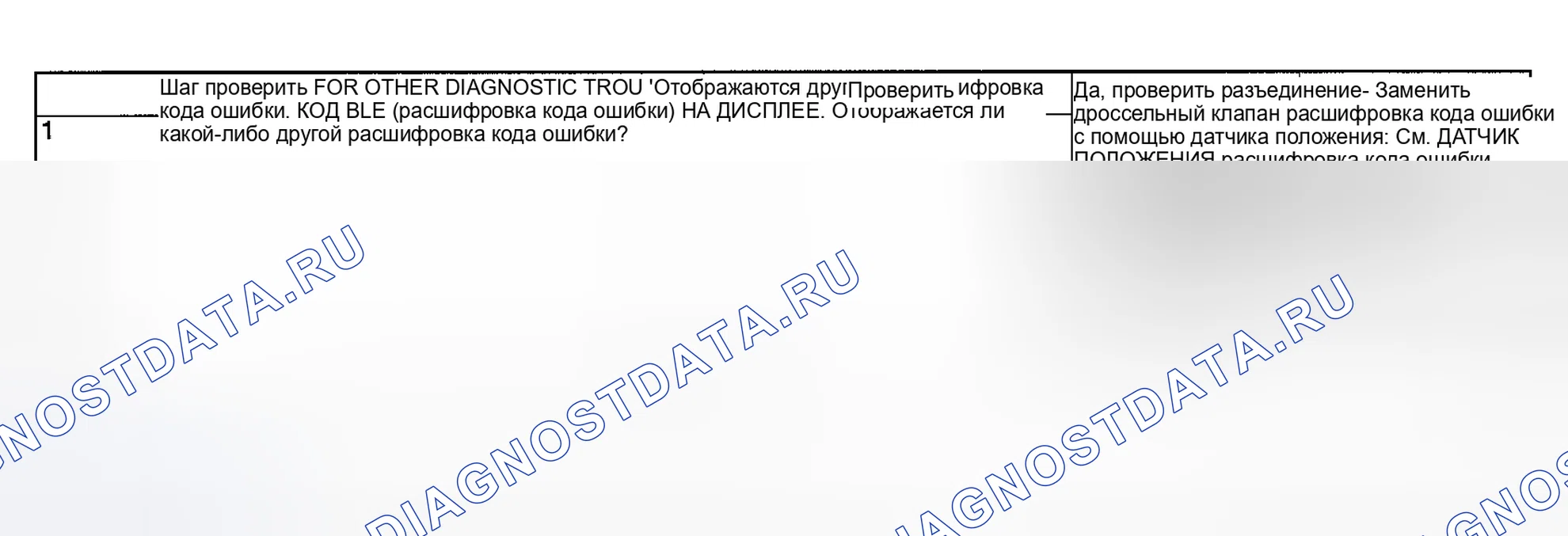 Рис. 111: ДИАГНОСТИЧЕСКАЯ ПРОЦЕДУРА. Subaru Impreza WRX GD/GG рестайлинг