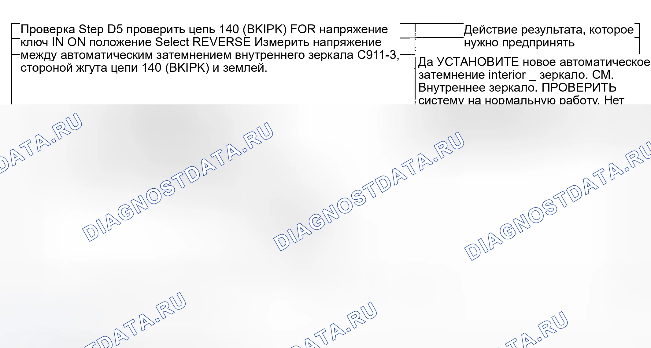 Рис. 72. Hyundai Nexo I