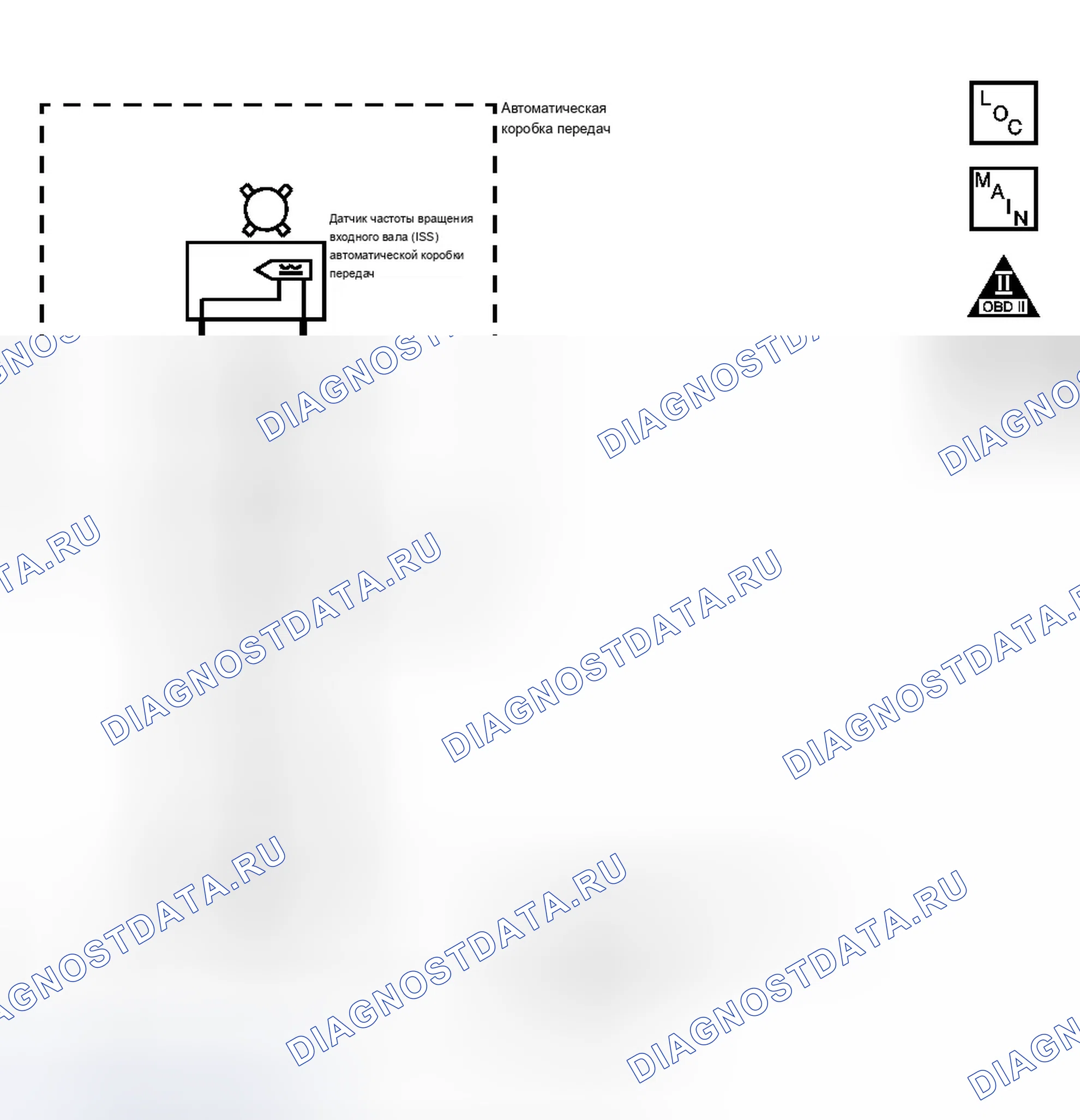 Рис. 7: расшифровка кода ошибки P0716 (3.5L). Chevrolet Uplander I