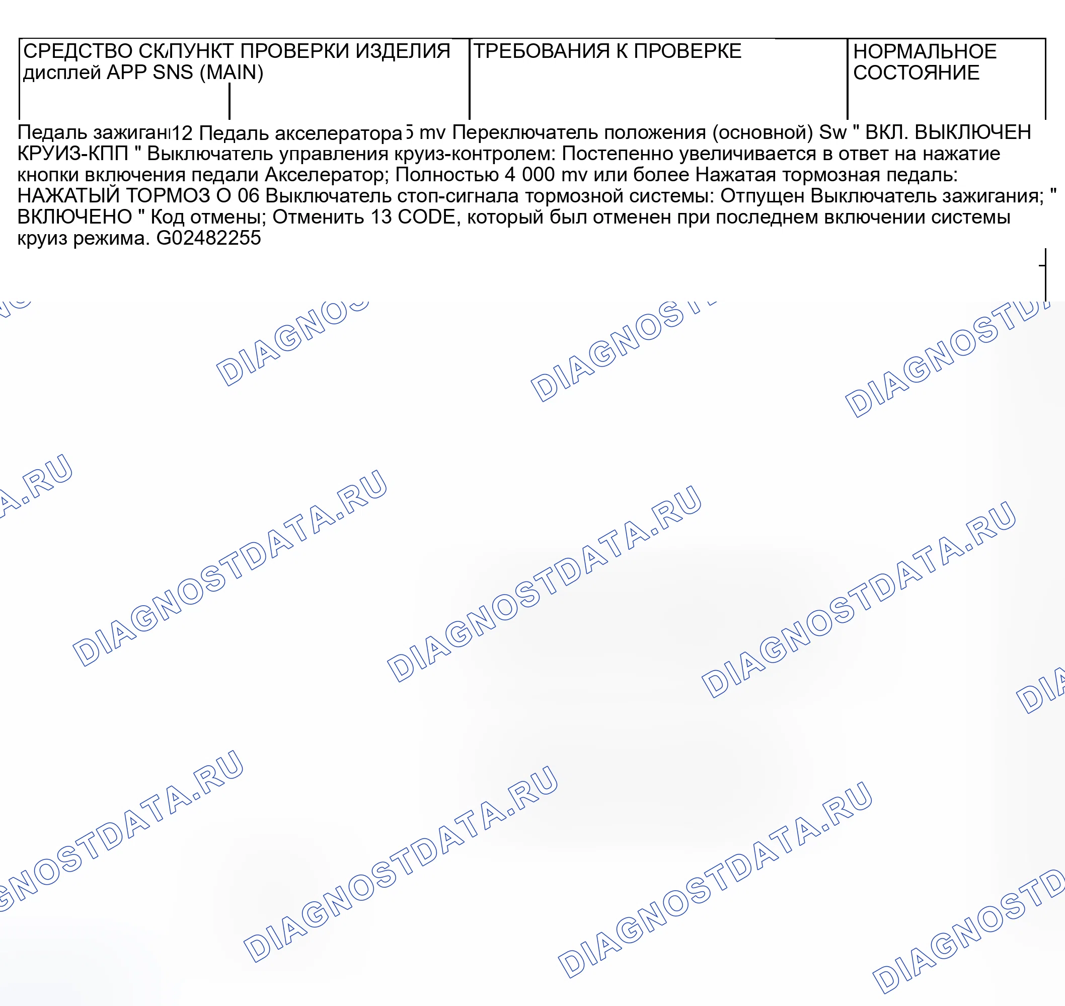 Рис. 99. Mitsubishi Outlander I