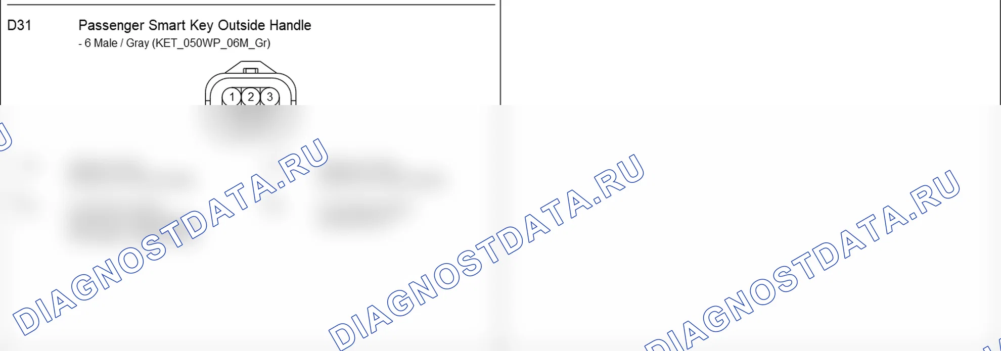 Распиновка разъёма D31 — дверного жгута. Hyundai Elantra V рестайлинг