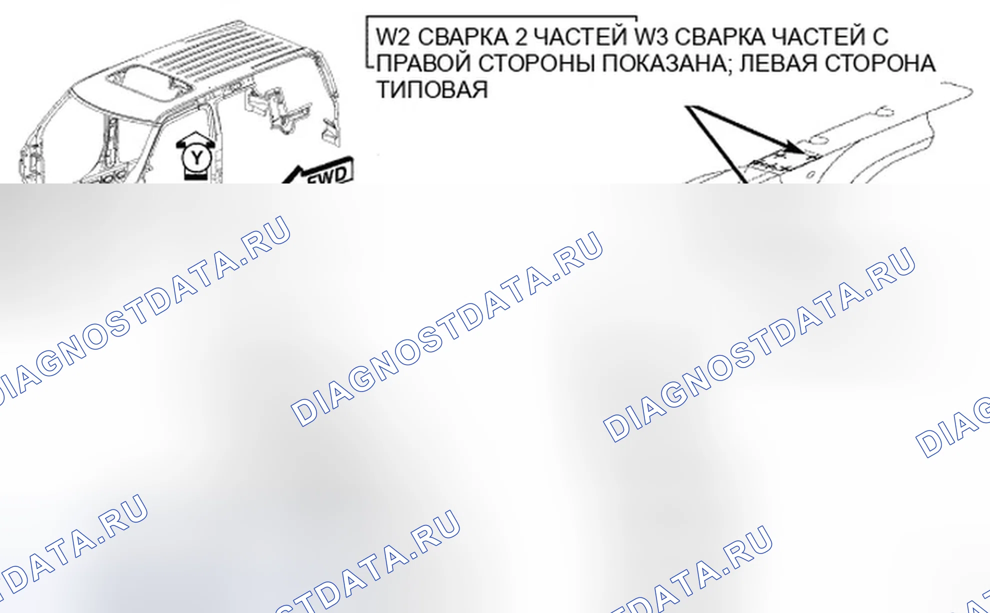 Рис. 205. Jeep Compass I