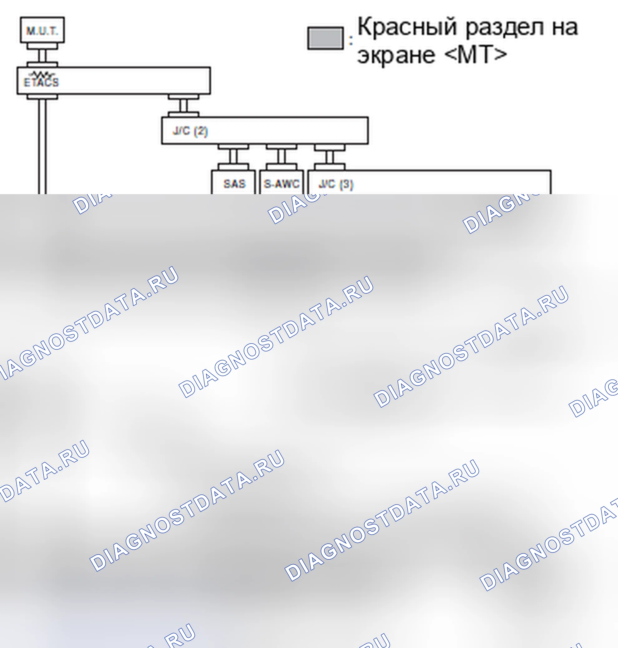 Рис. 535. Mitsubishi Lancer Ralliart X рестайлинг