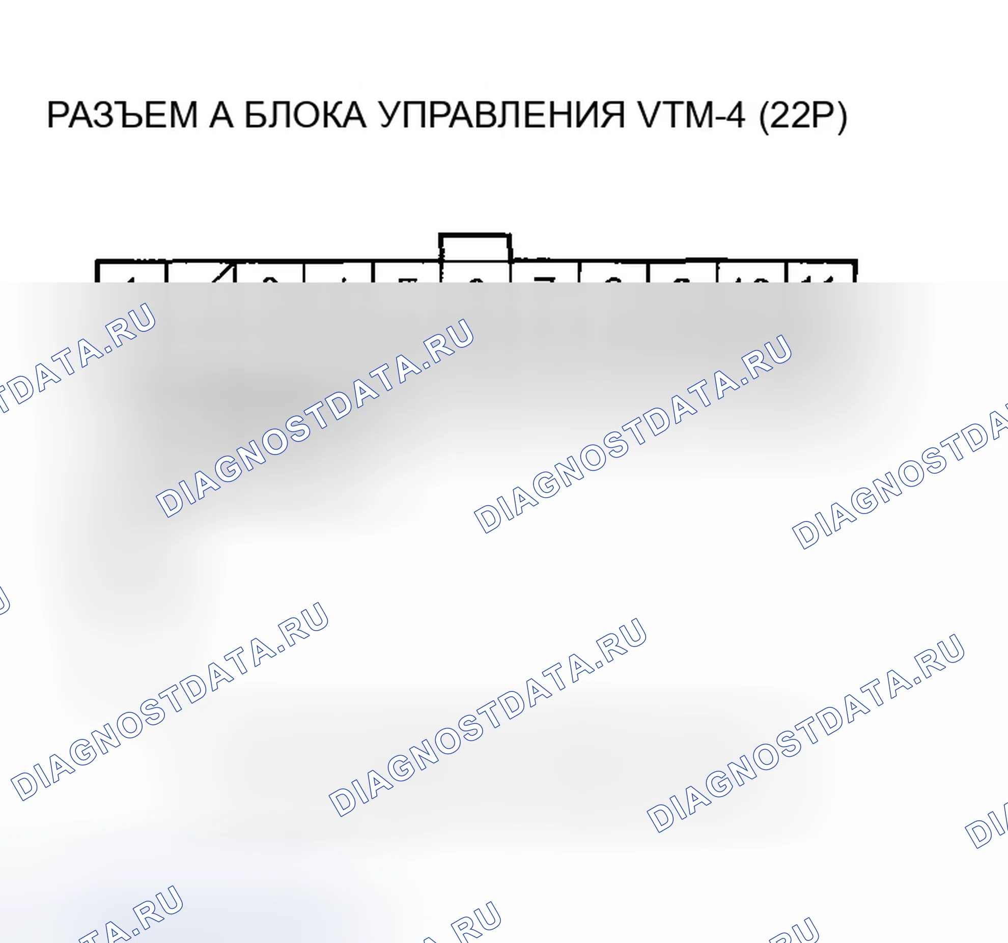 Рис. 19. Honda Ridgeline I