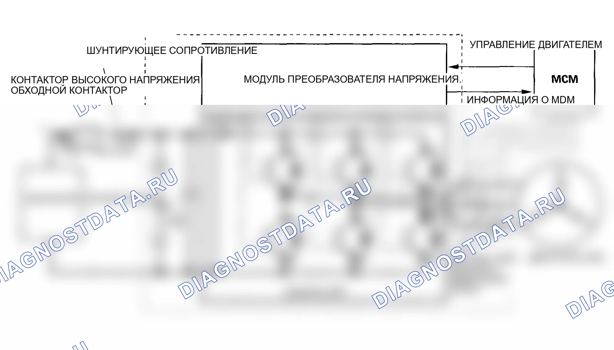 Рис. 390: MDM (Модуль привода двигателя). Honda Insight I