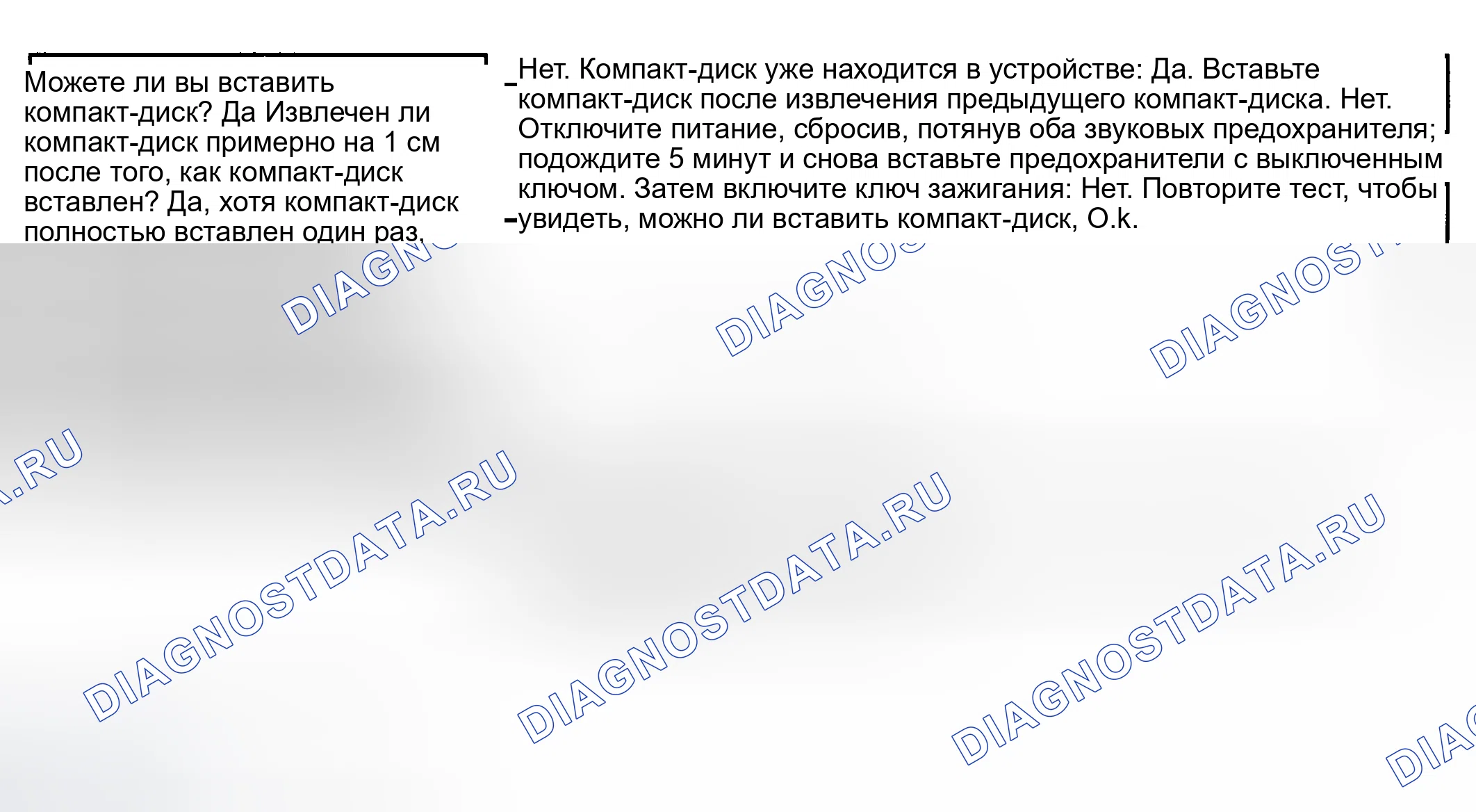 Рис. 83: ДИАГРАММА 5. Haval Chitu I
