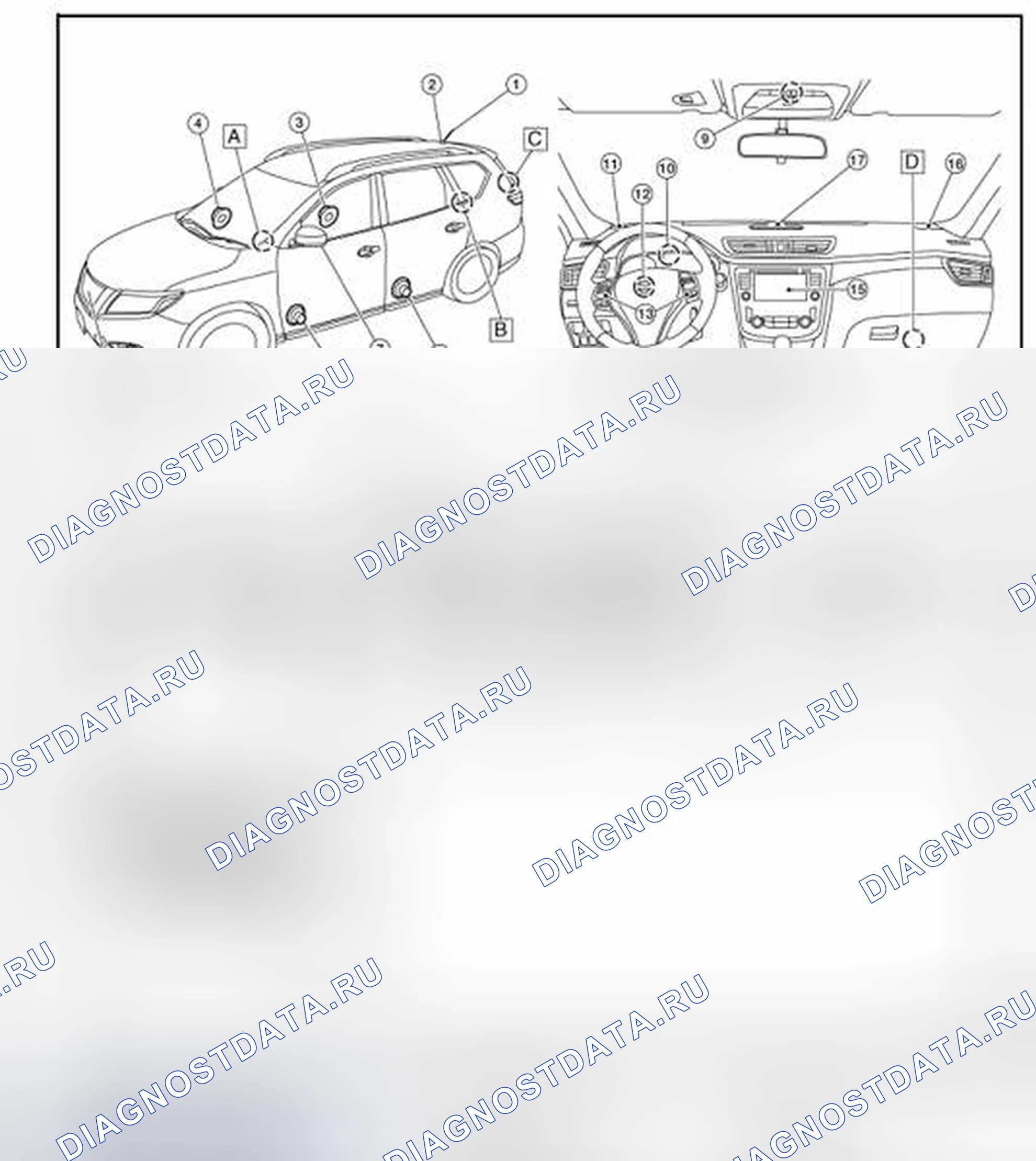 Рис. 206: Расположение компонентов. Nissan Rogue II