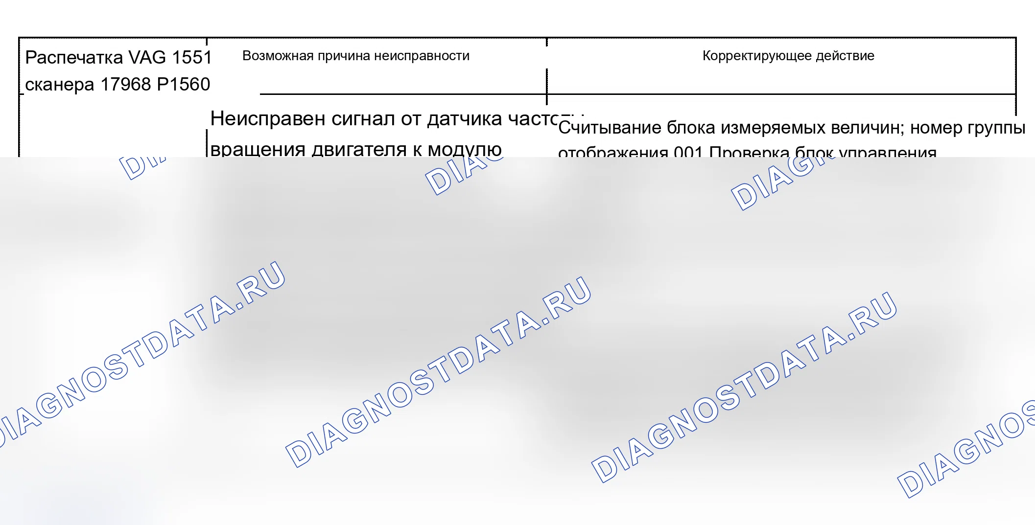 Рис. 106. Audi S6 C5