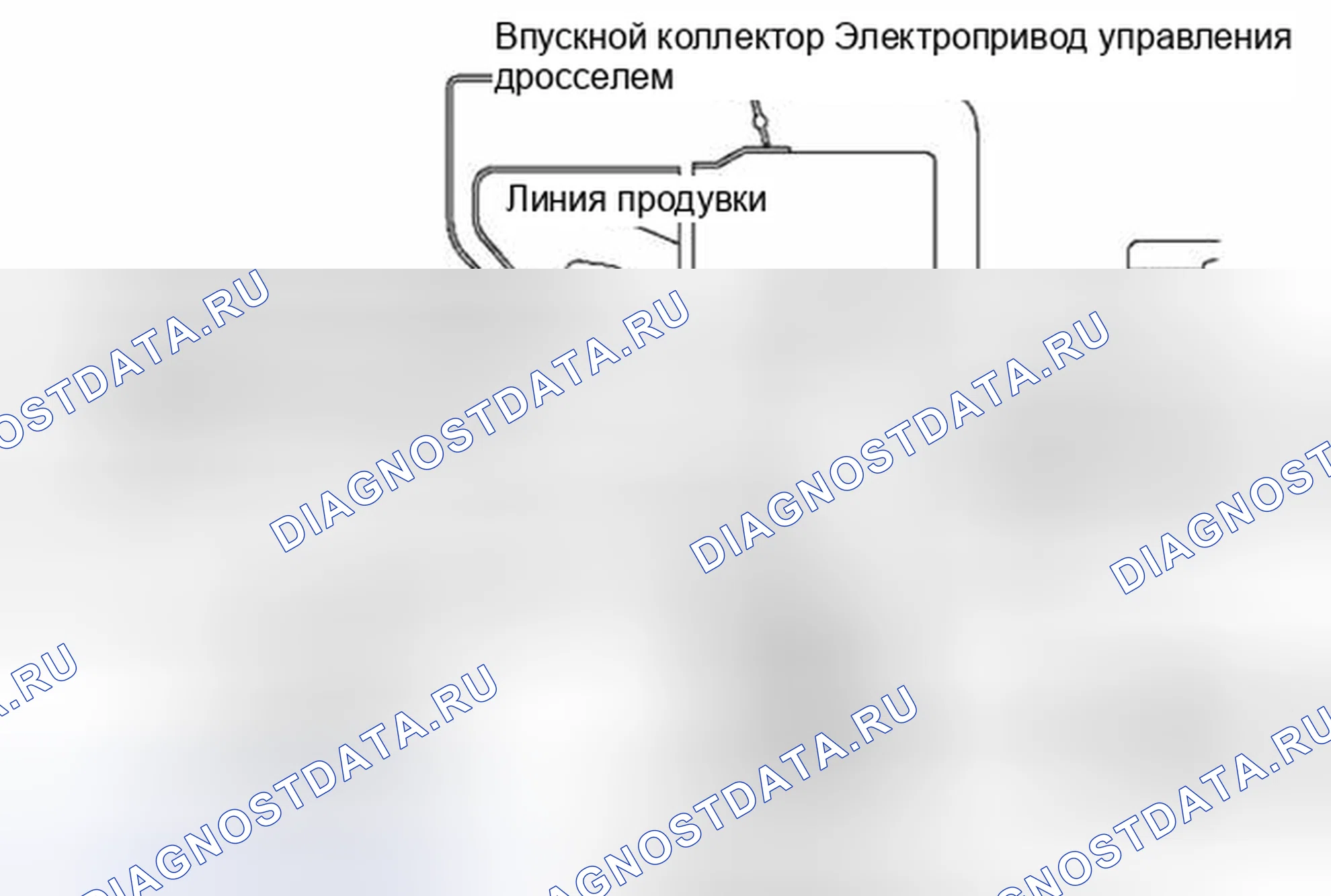 Рис. 10: ОПИСАНИЕ СИСТЕМЫ. Suzuki Equator I