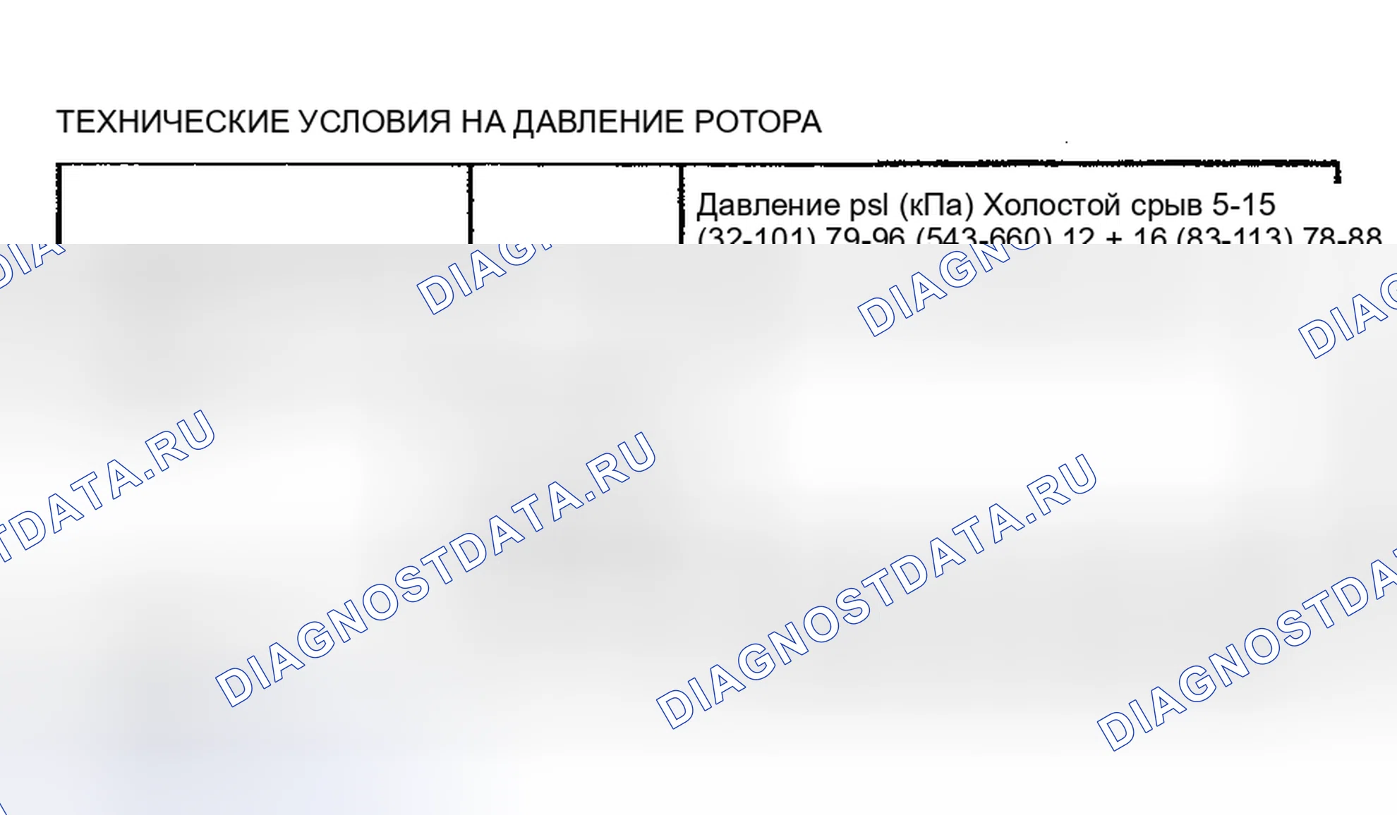 Рис. 11: Тестирование. Mazda 323 BF
