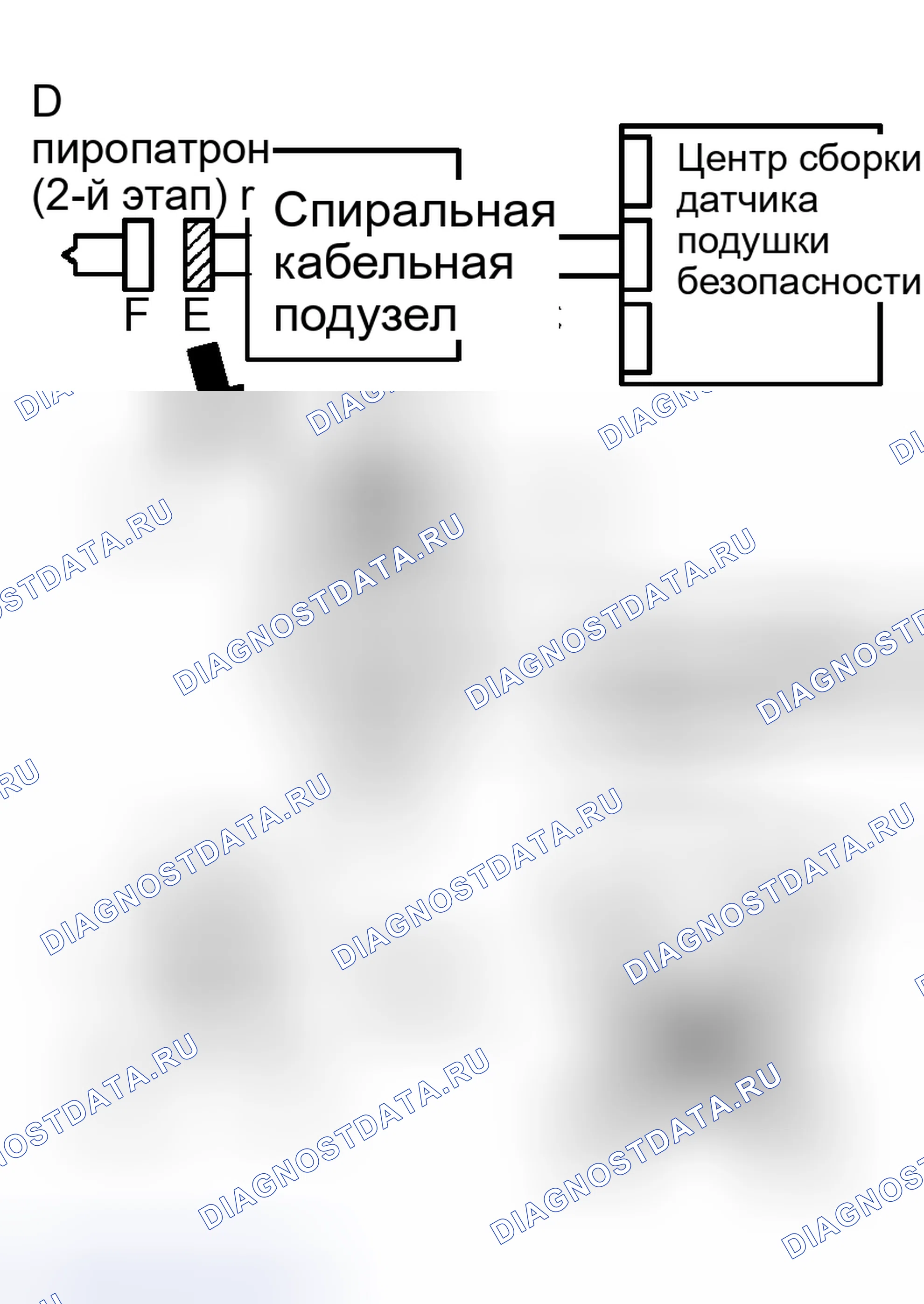 Рис. 184. Scion xB I