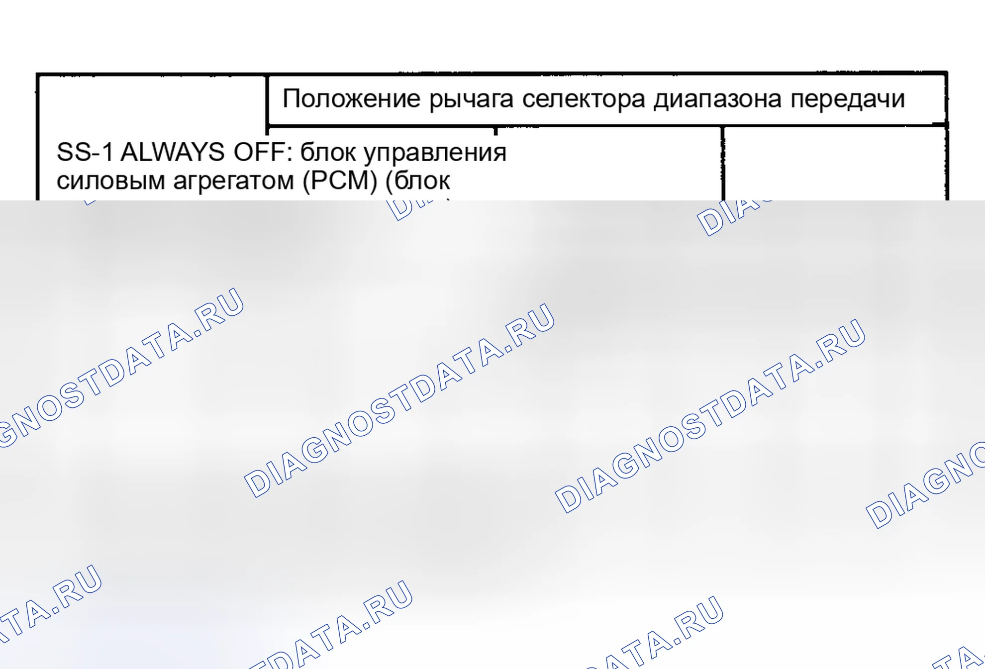 Рис. 112: Соленоид муфты гидротрансформатора (муфта блокировки гидротрансформатора). Hyundai Lantra II