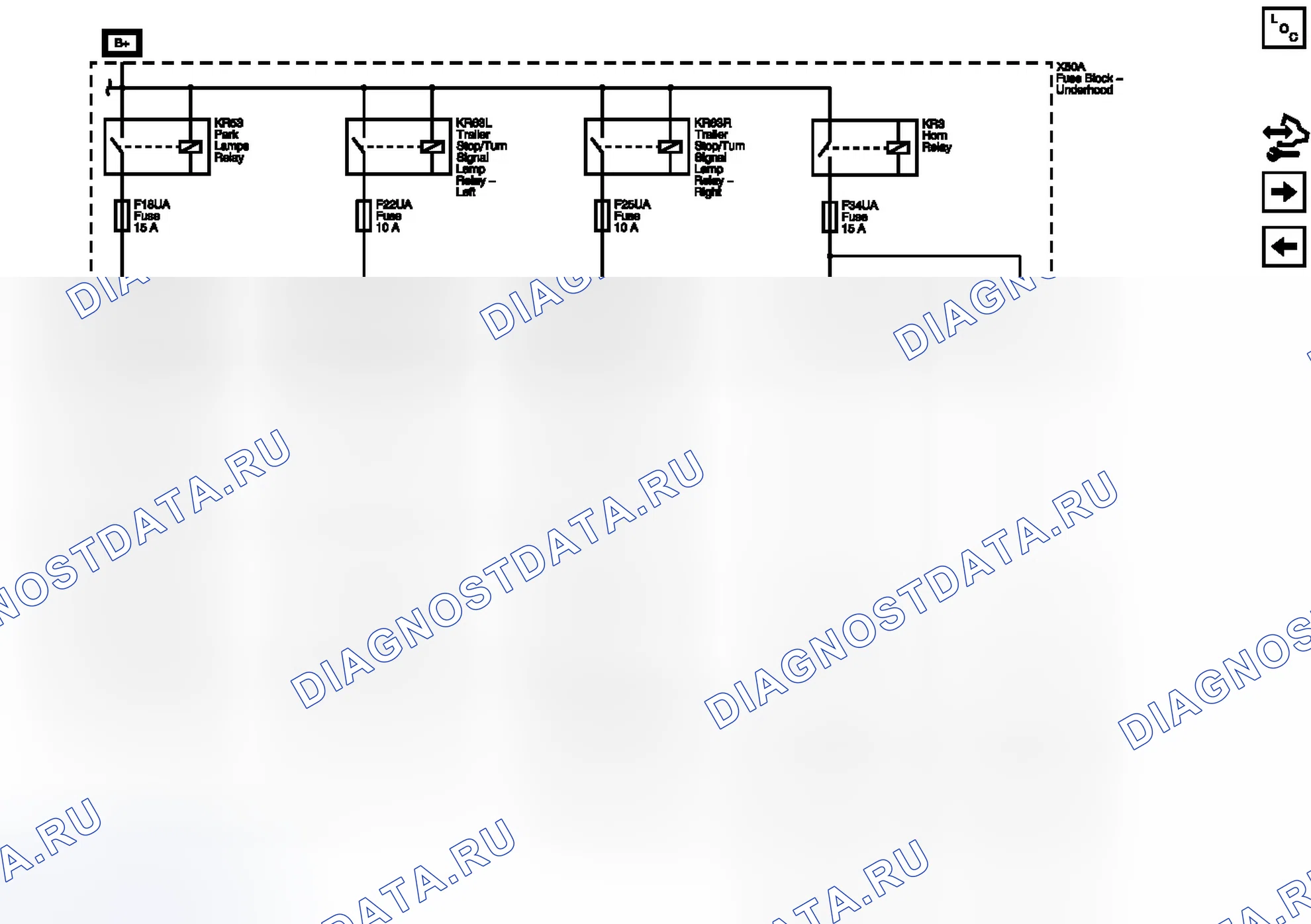 Рис. 30: F17UA, F20UA, F23UA И F32UA Предохранители. Chevrolet Equinox II