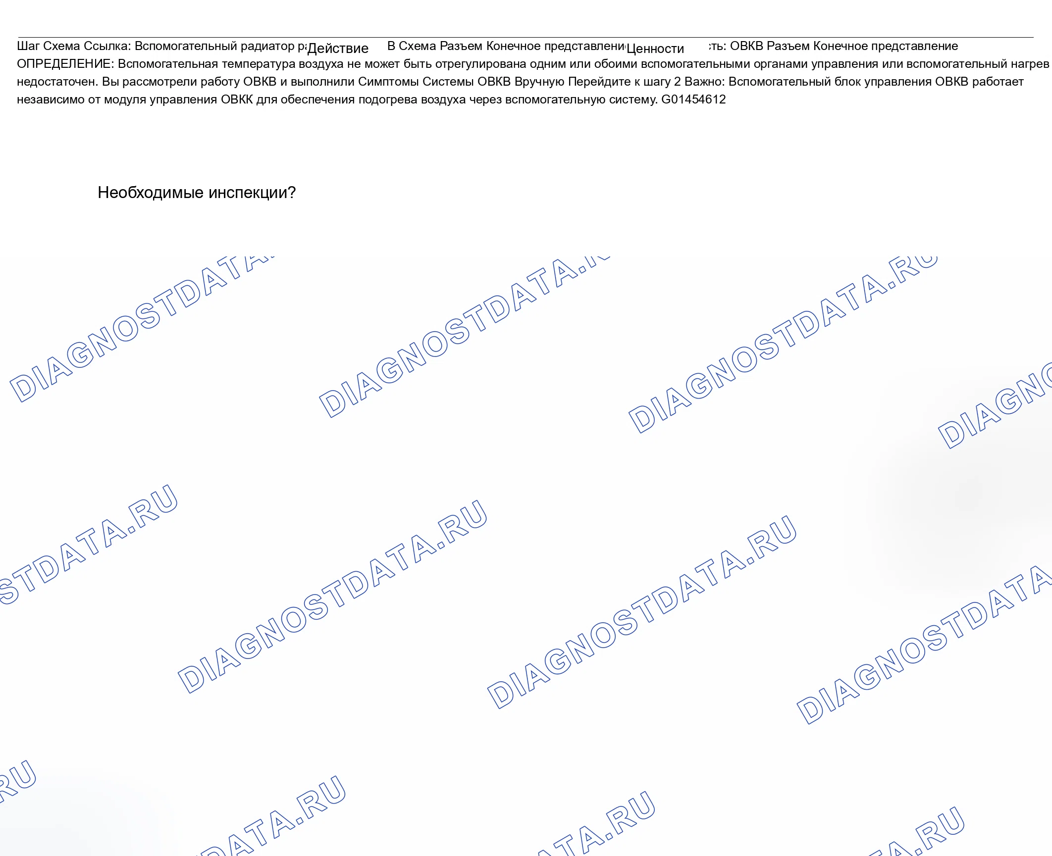 Рис. 458: Описание испытания. Chevrolet Suburban K1500 GMT800