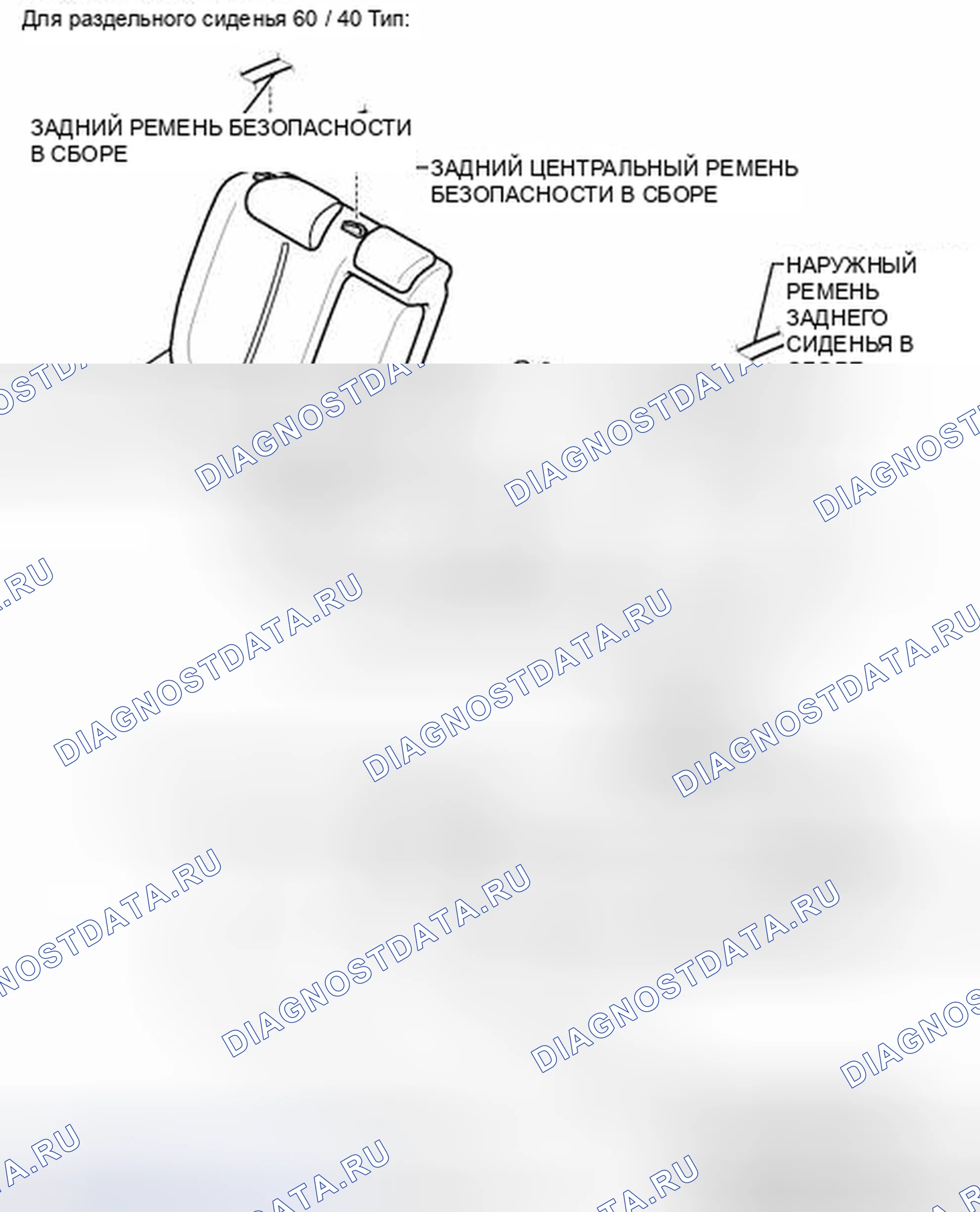 Рис. 43: ИЛЛЮСТРАЦИЯ. Toyota Yaris III