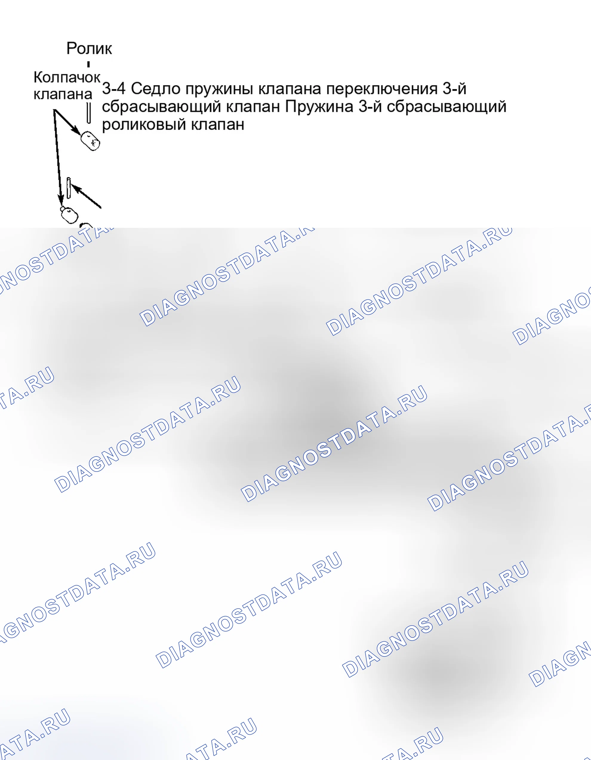 Рис. 15: Повторная сборка. Honda Accord V