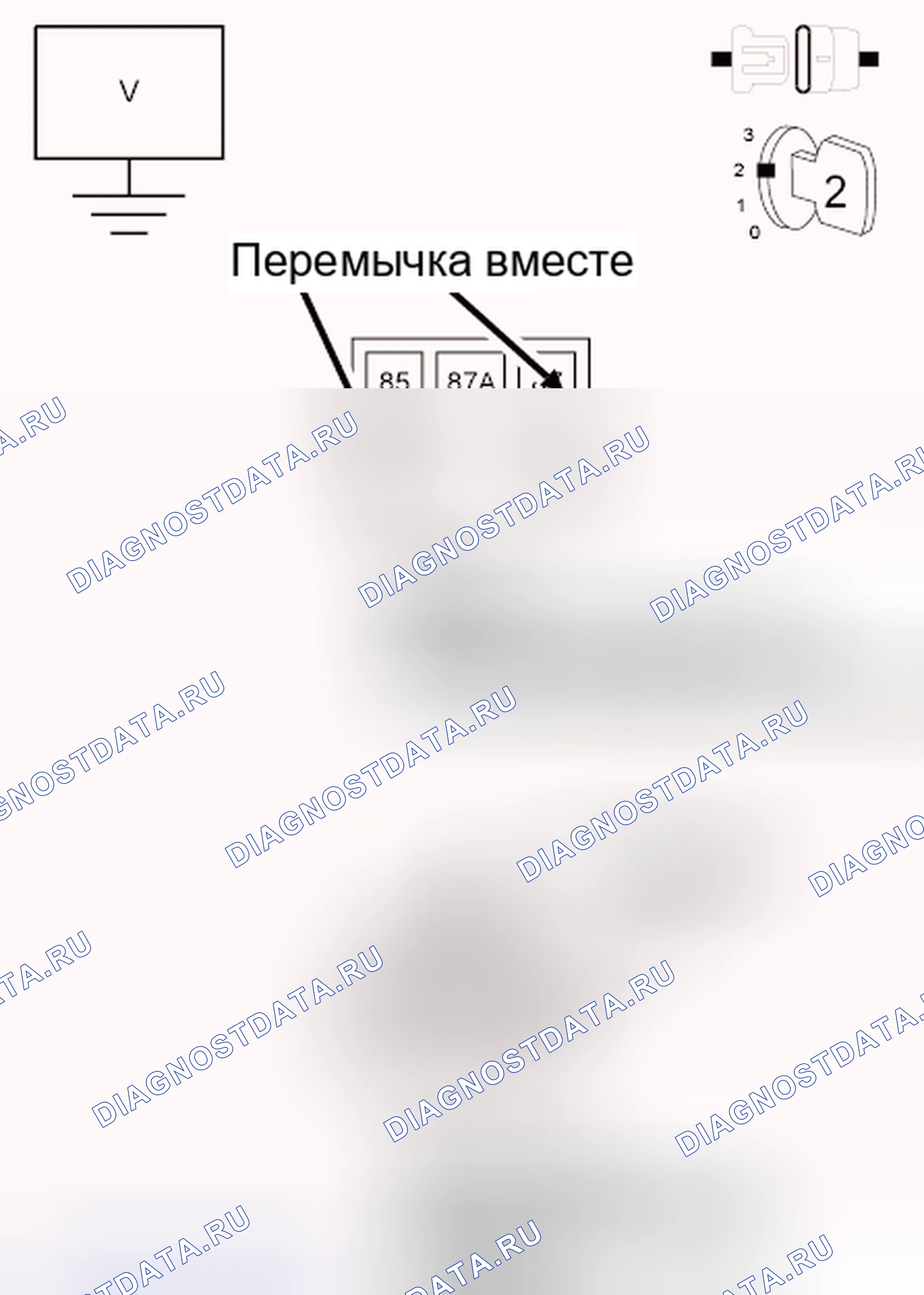 Рис. 7: Диагностический тест. Jeep Liberty II