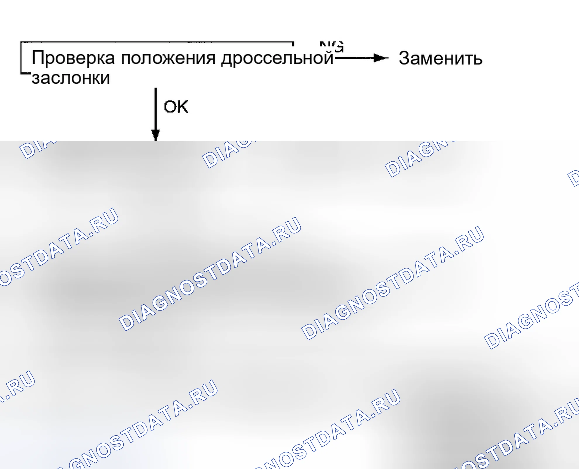 Рис. 49. Hyundai Sonata V