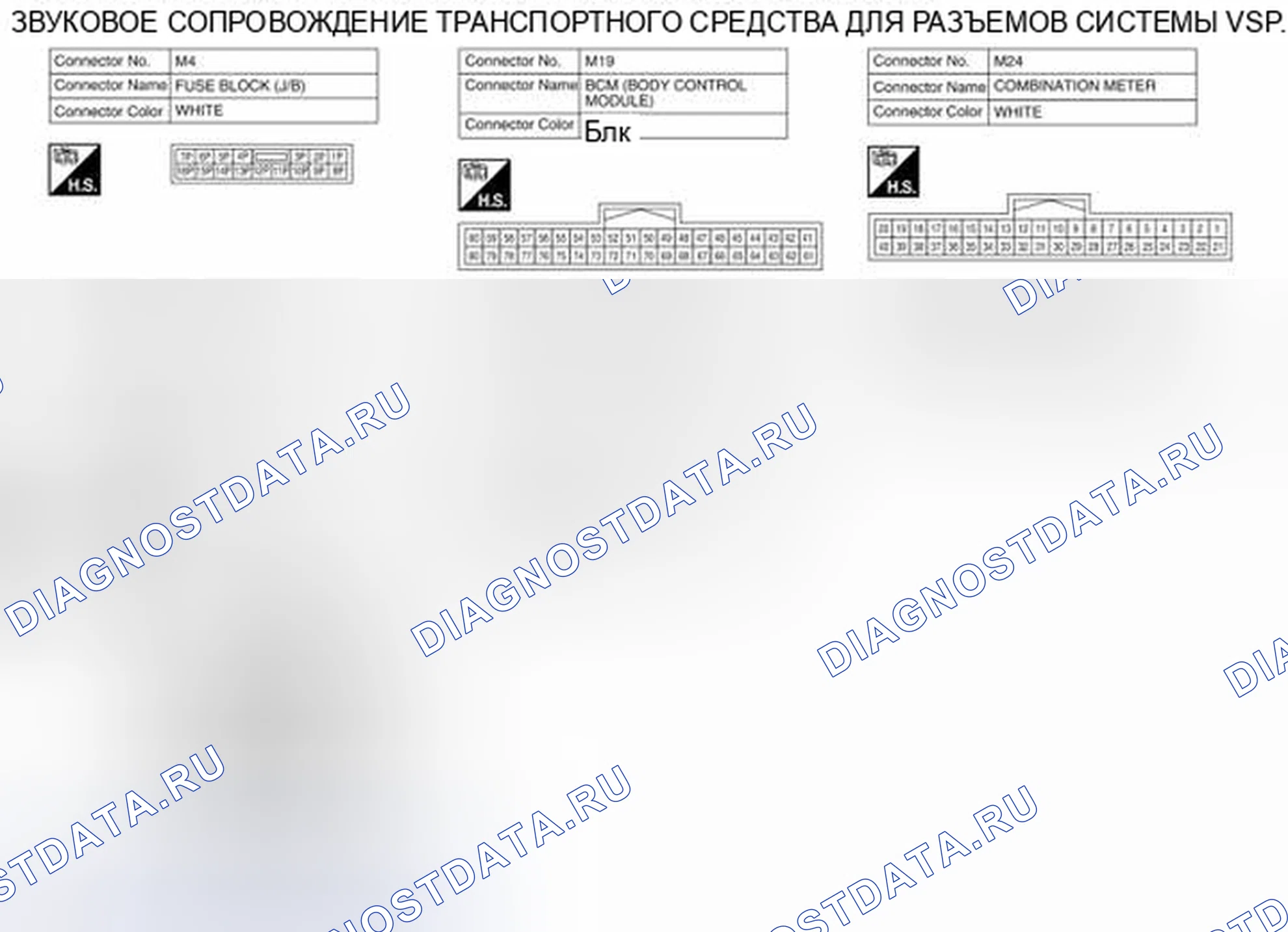 Рис. 89: Вид с торца соединителя. Nissan Pathfinder IV рестайлинг