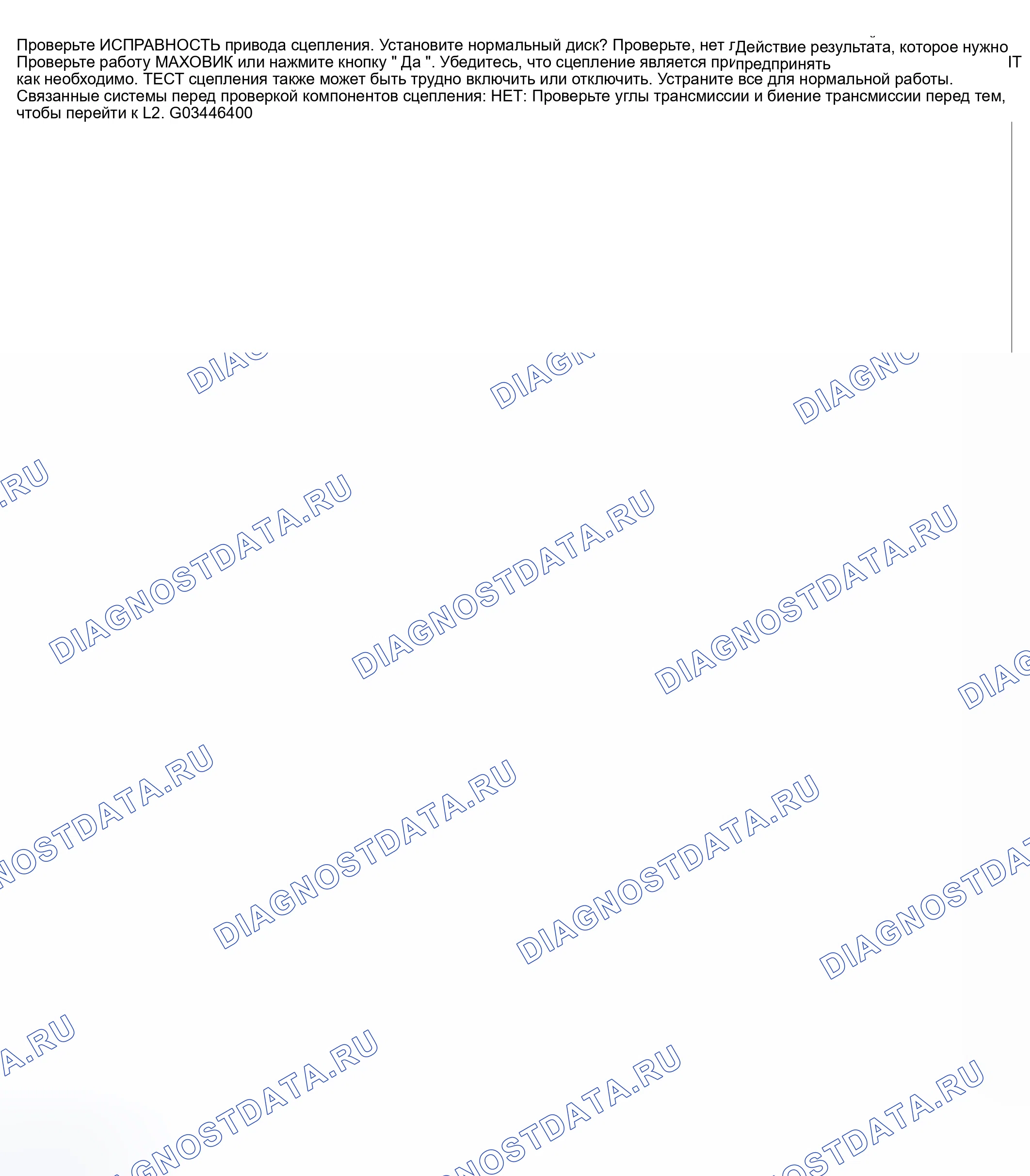 Рис. 30: диагностический тест L: вибрация сцепления. Hyundai ix20 I рестайлинг
