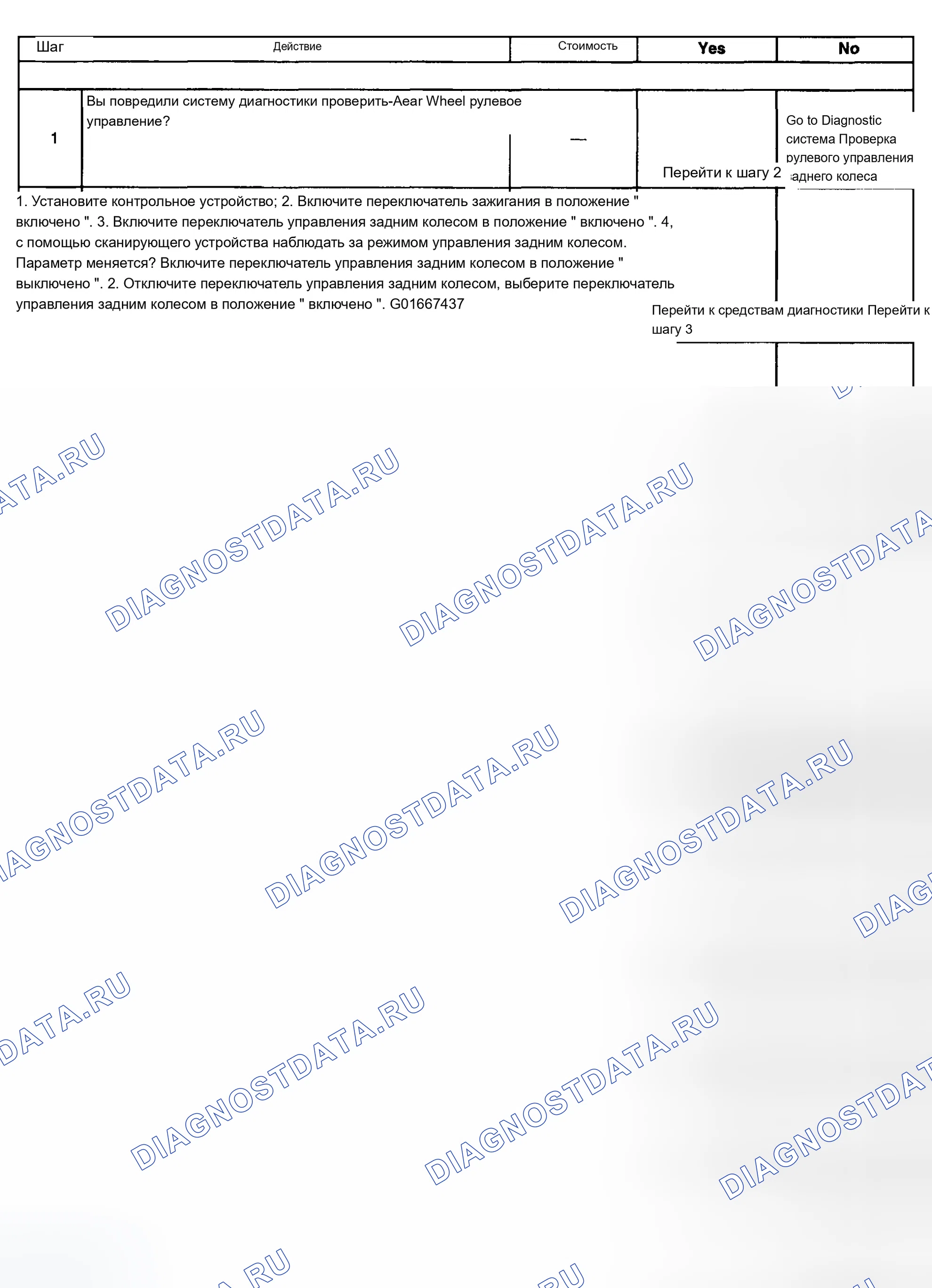 Рис. 4. Chevrolet Silverado 2500 