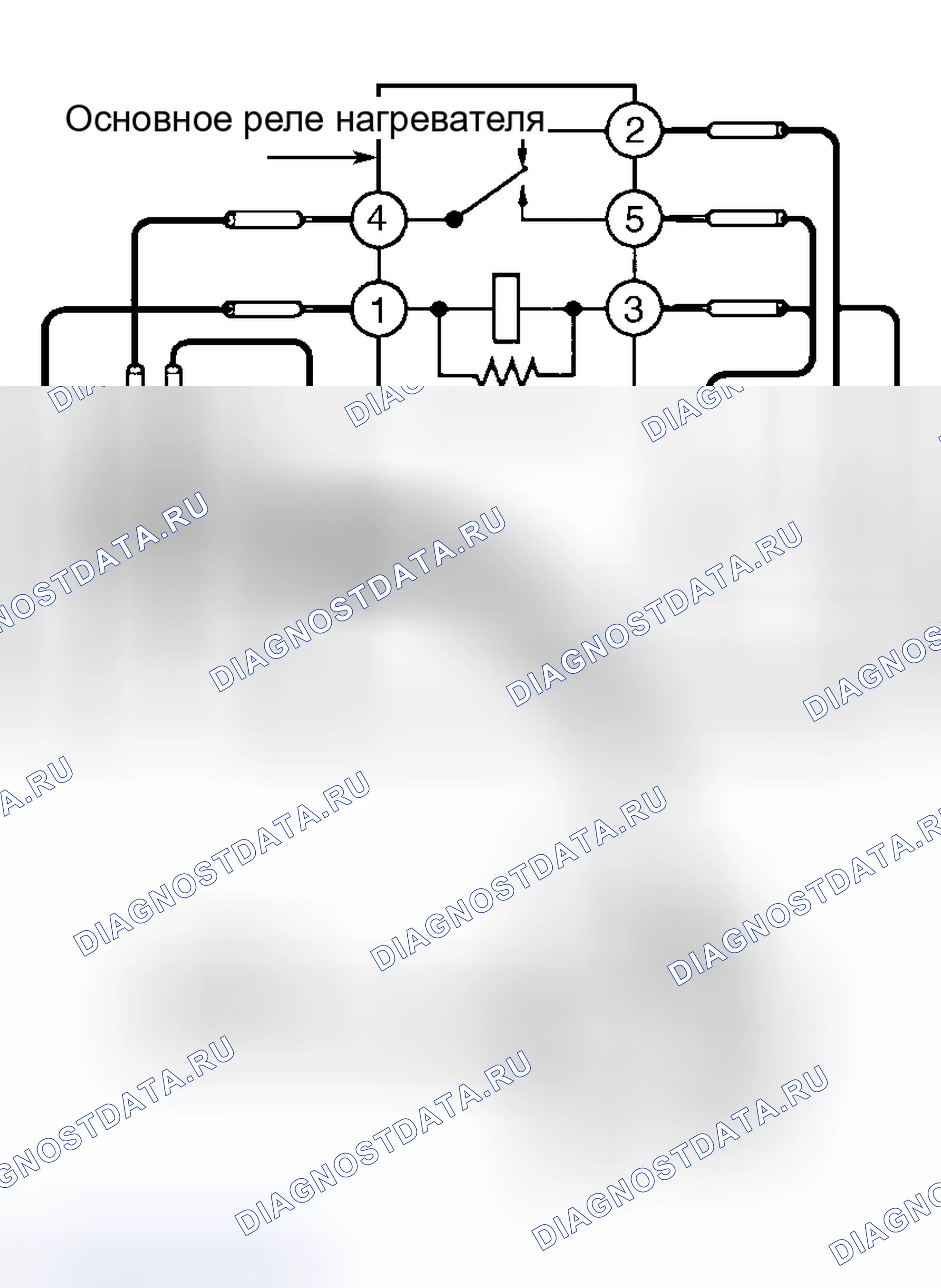 Рис. 14. Toyota 4Runner III