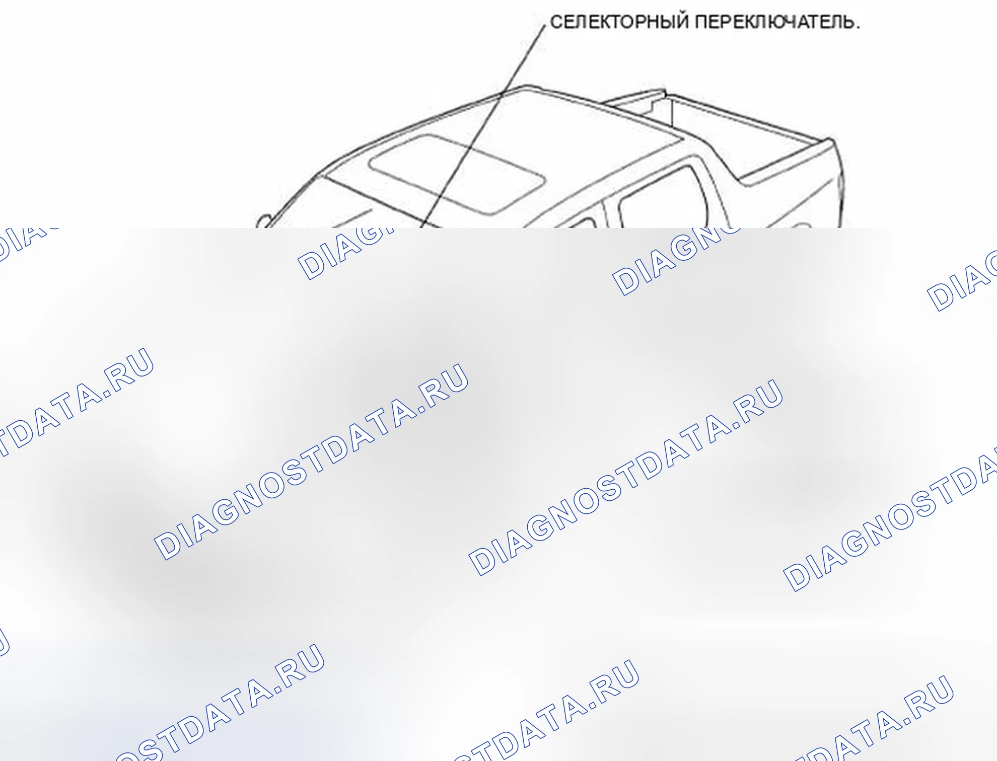 Рис. 1: Указатель расположения компонентов. Honda Ridgeline I рестайлинг