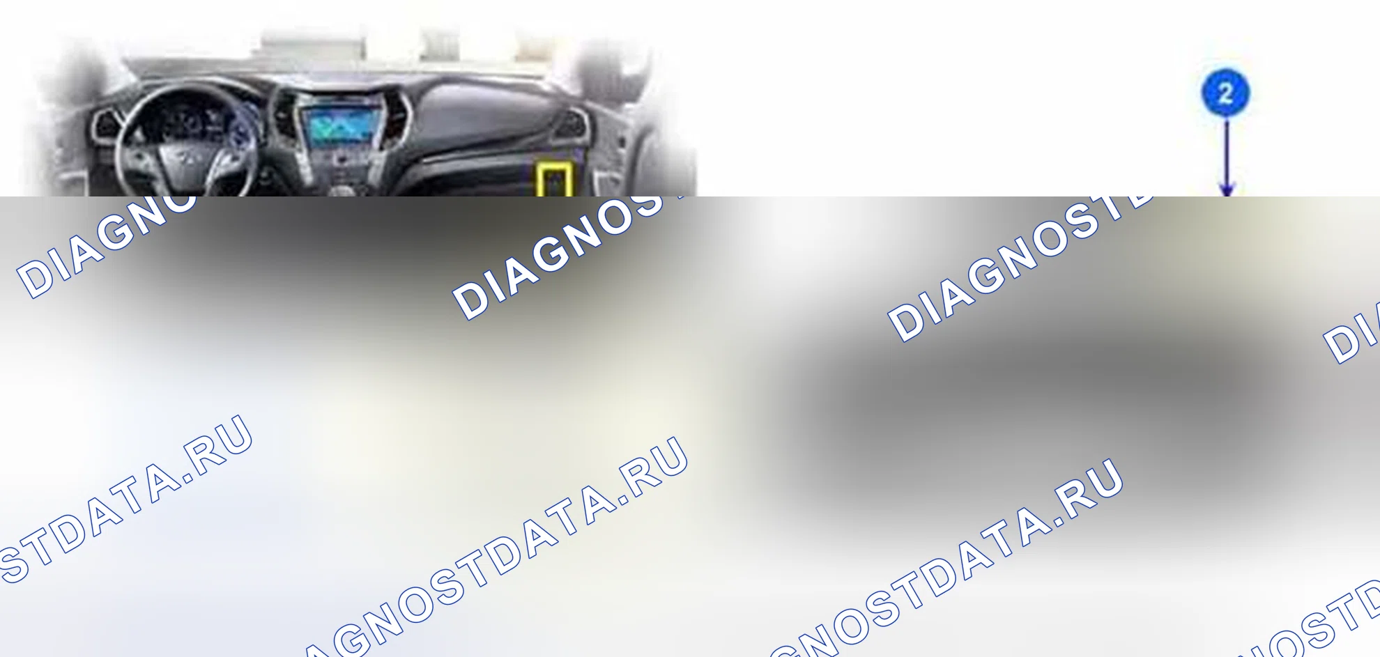 Рис. 301: Расположение компонентов. Hyundai Santa Fe III