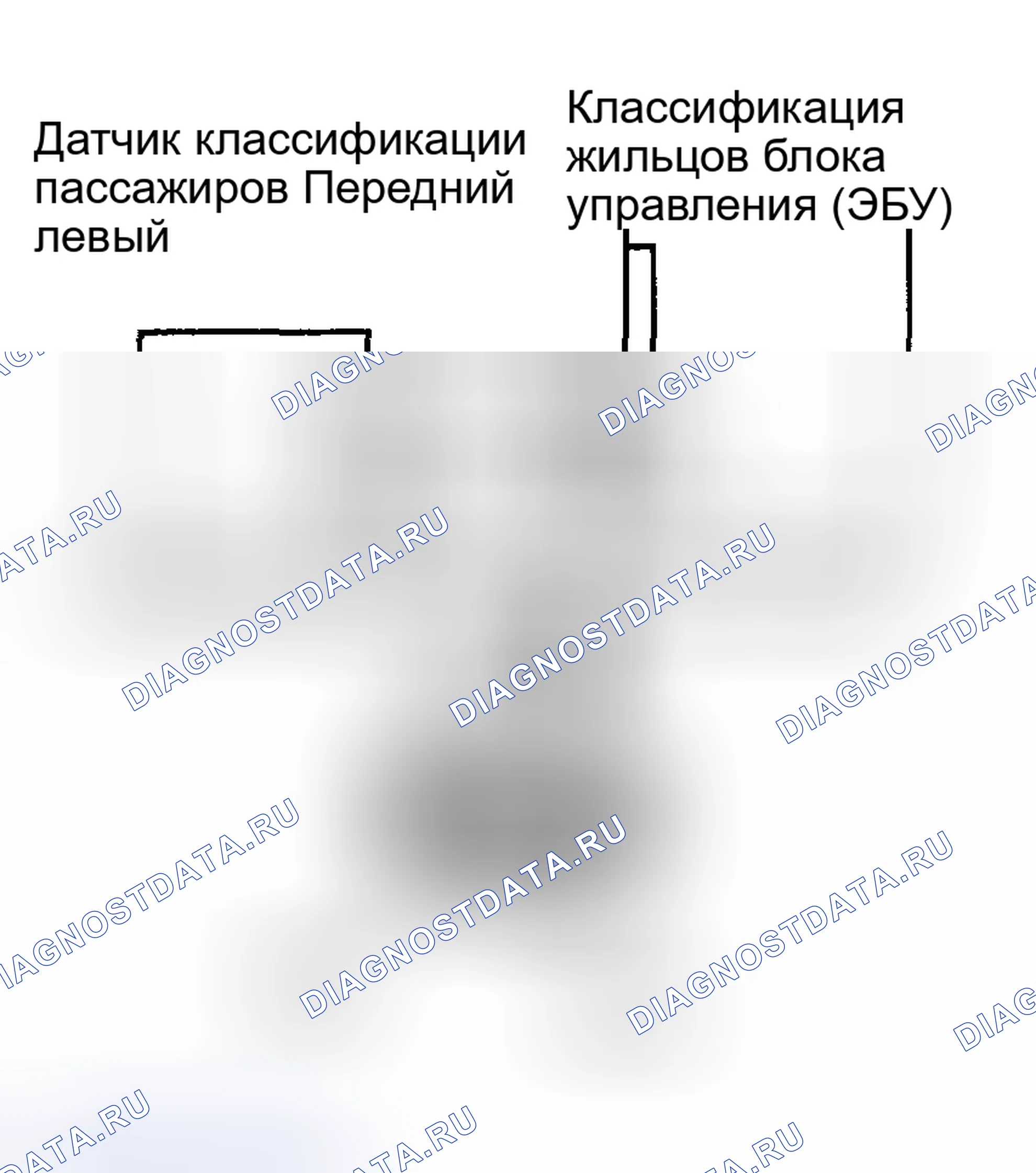 Рис. 128. Toyota Highlander I рестайлинг