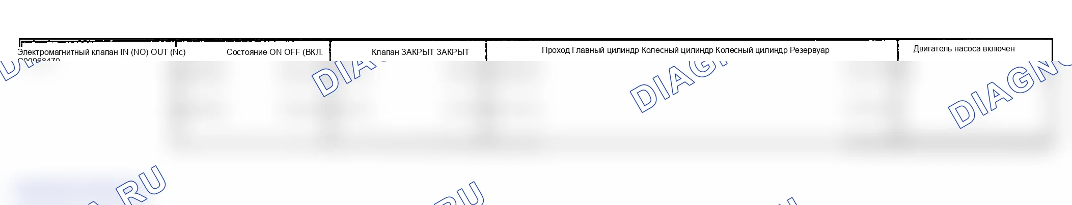 Рис. 6. Hyundai Accent II рестайлинг