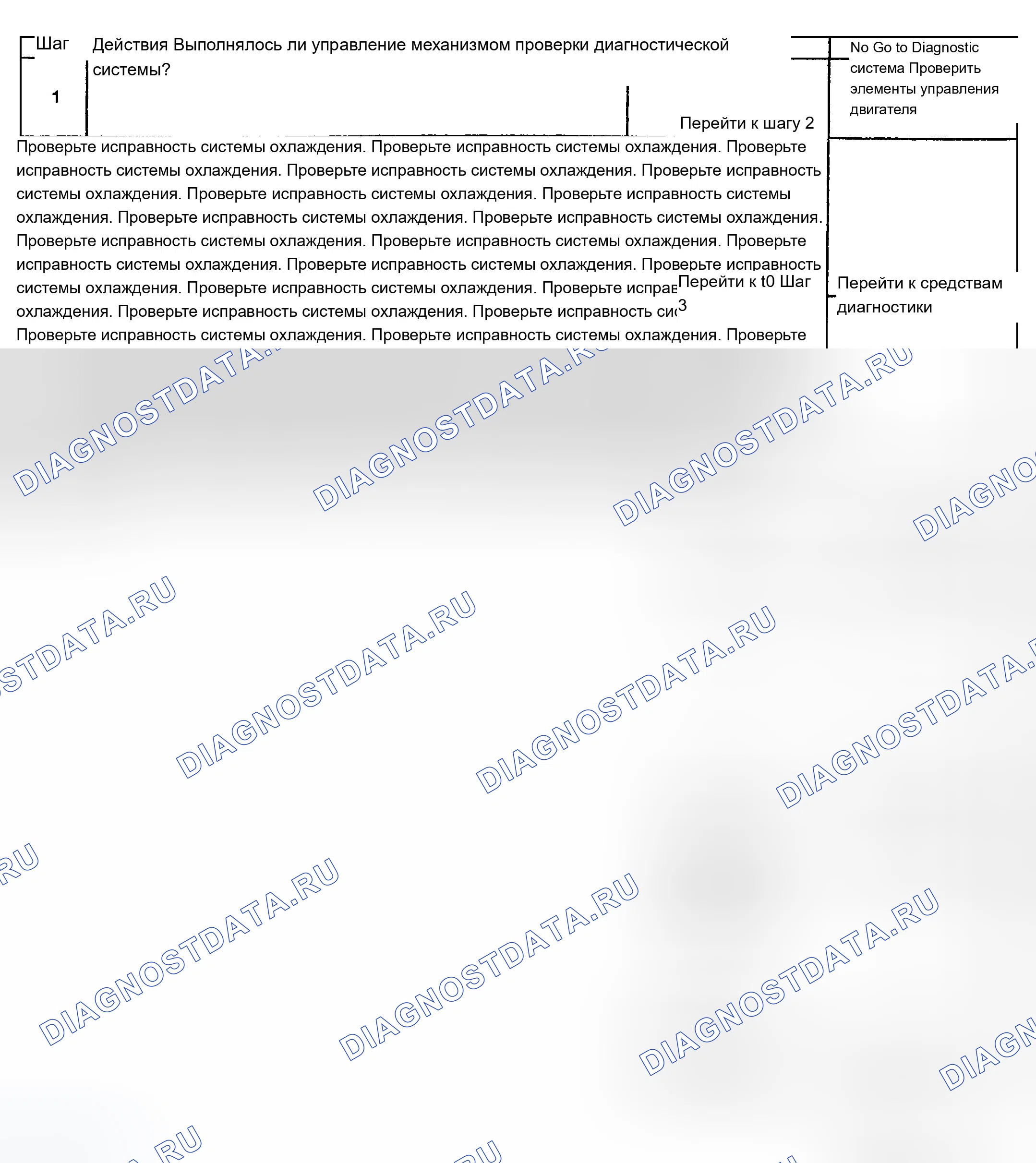 Рис. 154: Диагностическая процедура. Chevrolet TrailBlazer I