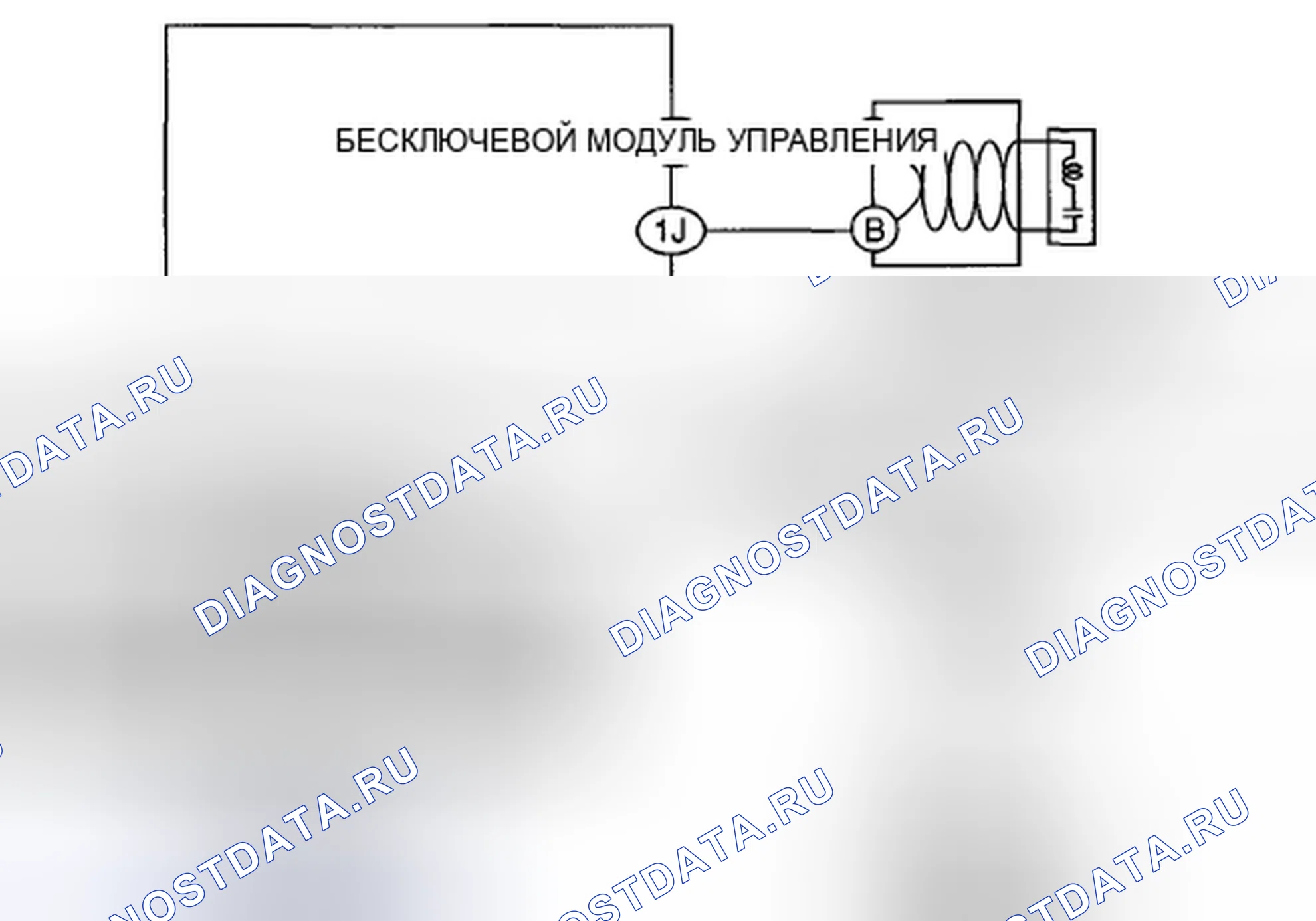 Рис. 103: расшифровка кода ошибки B1127 [расширенная система ввода и запуска без ключа]. Mazda CX-9 I рестайлинг