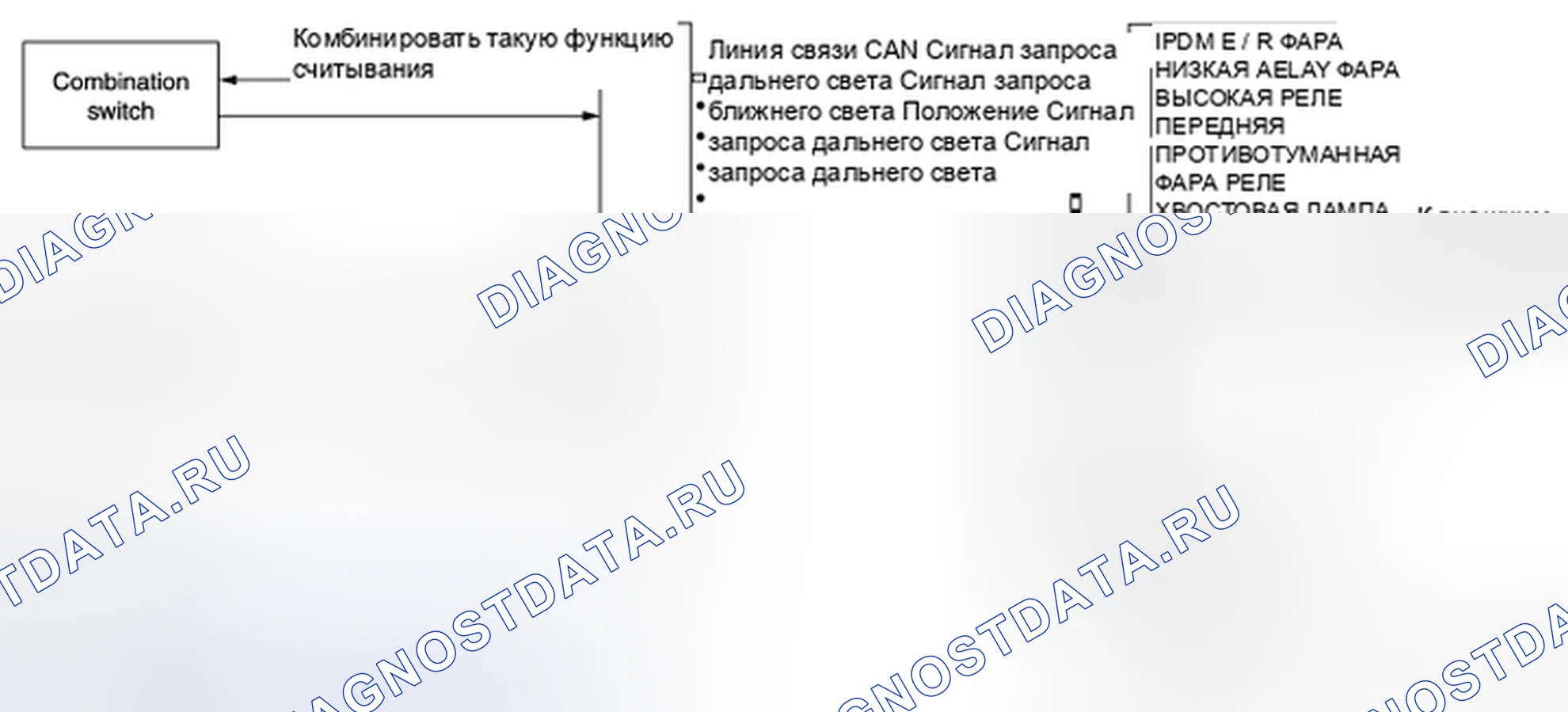 Рис. 26: СИСТЕМА АВТОМАТИЧЕСКОГО ОСВЕЩЕНИЯ: схема системы. BMW 4 серия F32/F33 рестайлинг