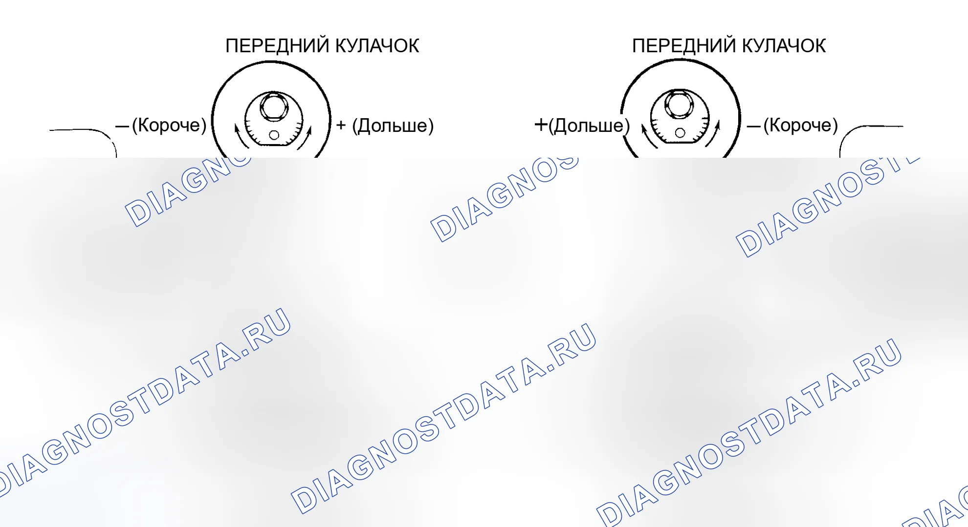Рис. 14: Задняя подвеска (SC300, SC400 и LS400). Haval H9 I