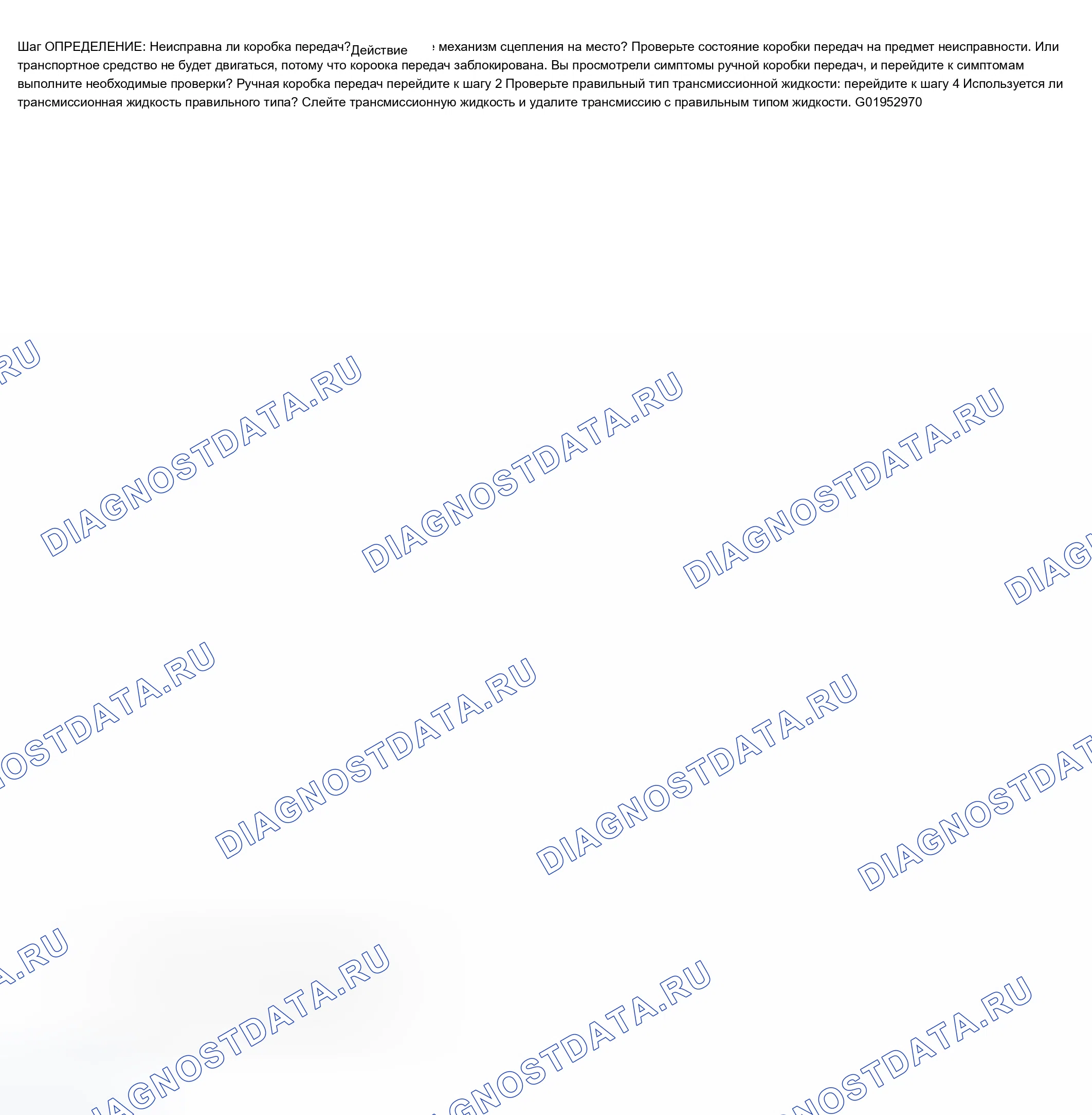 Рис. 191. Chevrolet Silverado 1500 HD 