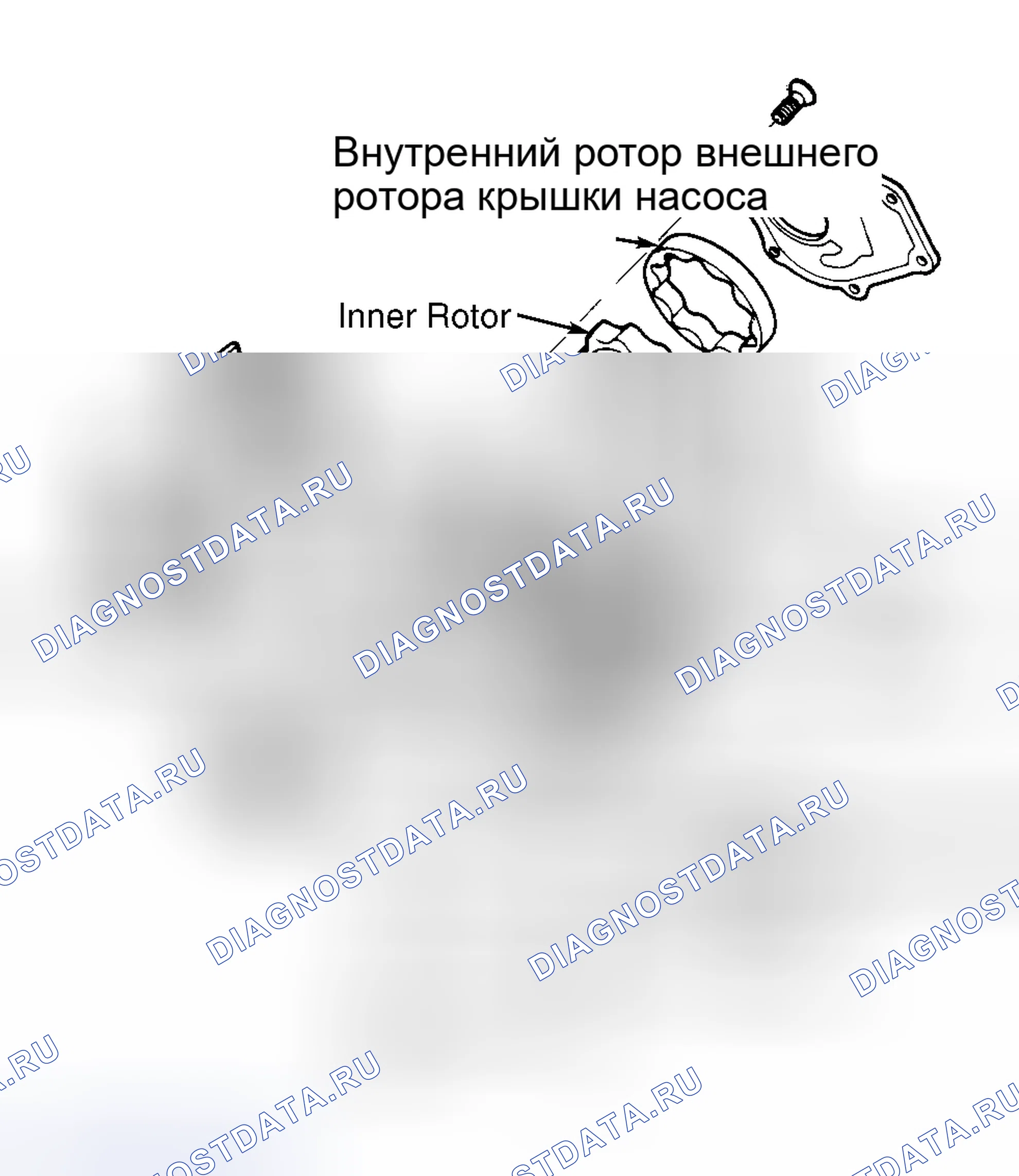 Рис. 21. Honda Accord V