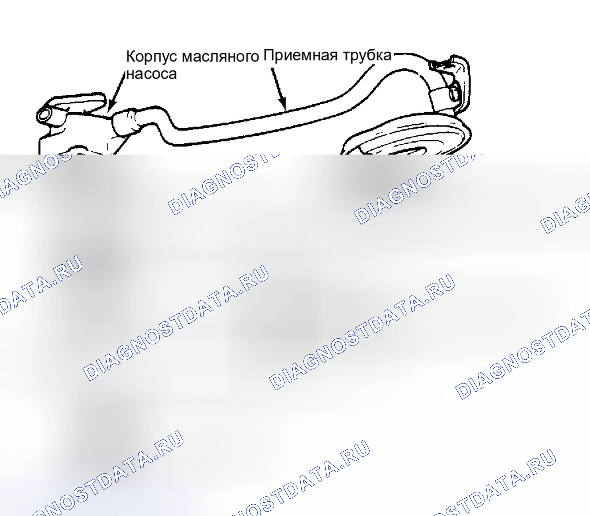 Рис. 9: Демонтаж и разборка. GMC Pickup V1500 