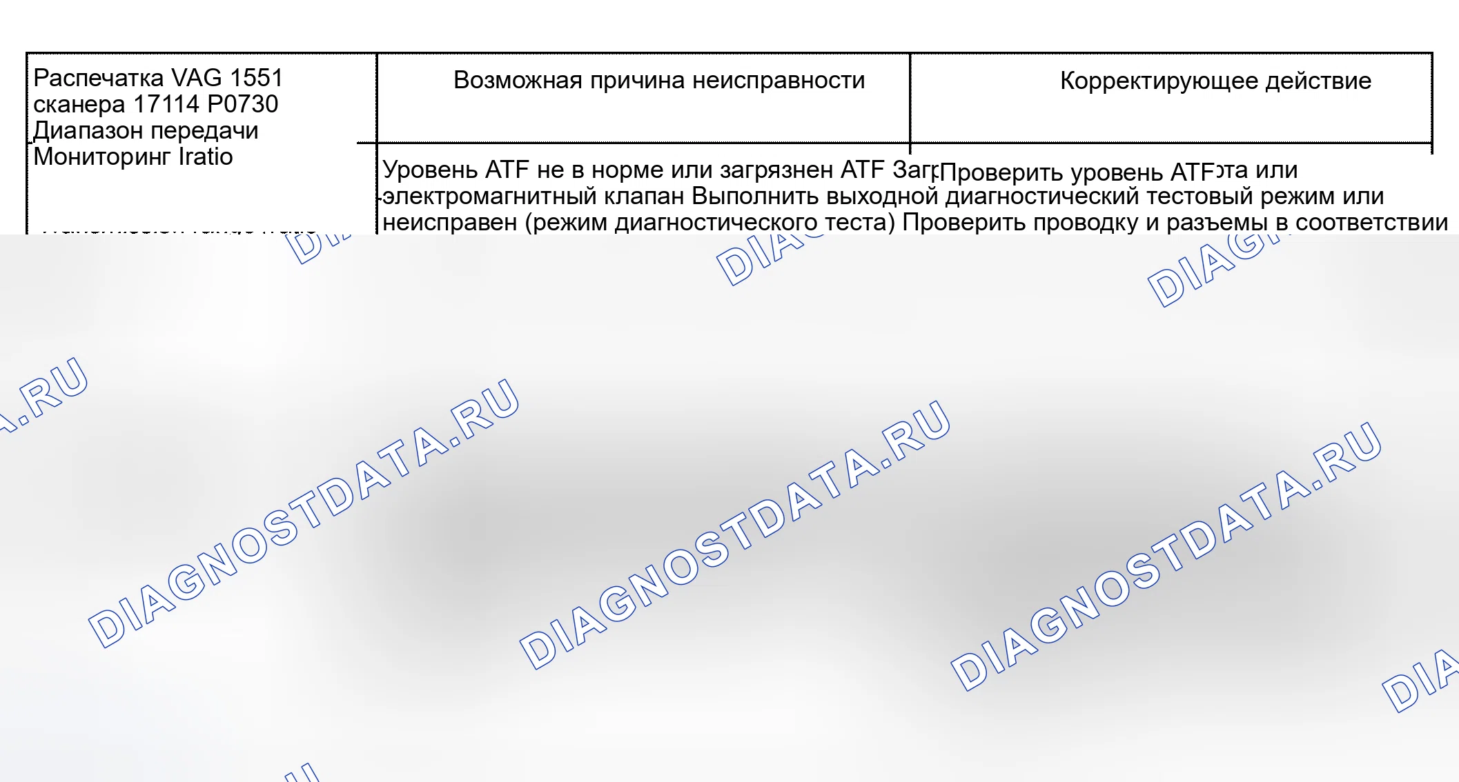 Рис. 493. Audi A6 C5 рестайлинг