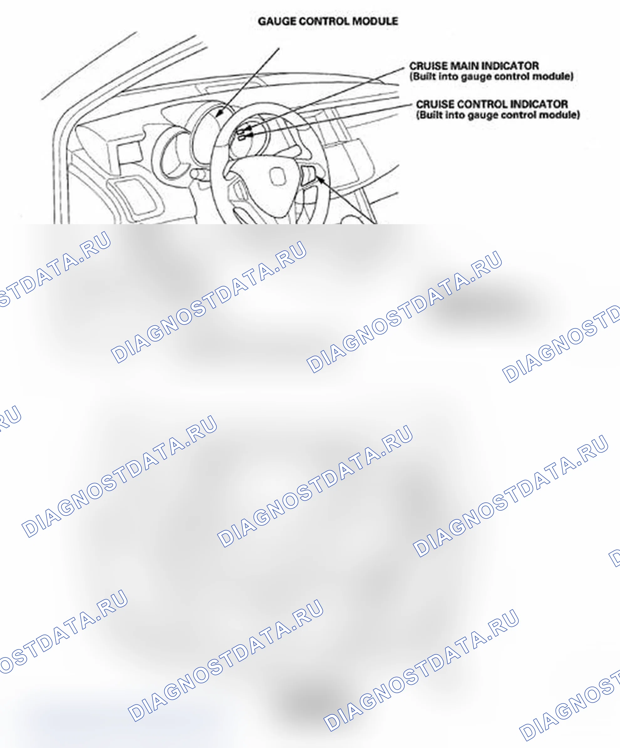 Рис. 1: Указатель расположения компонентов. Acura RDX I рестайлинг