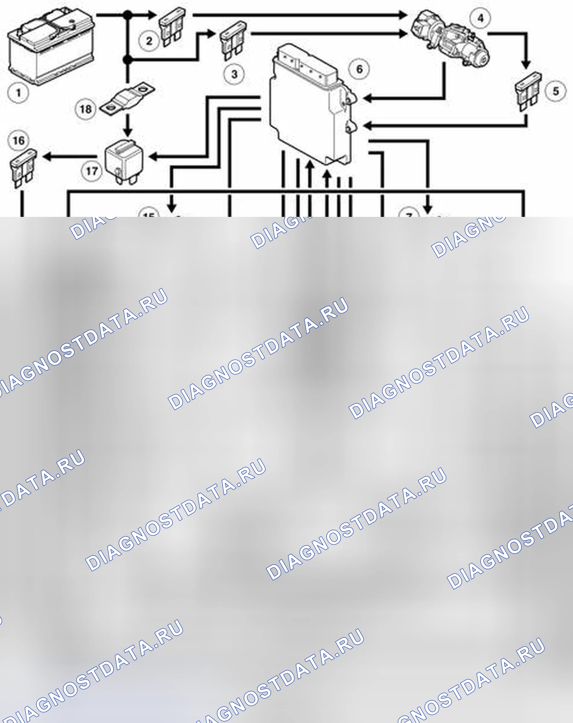 Рис. 4: СХЕМА УПРАВЛЕНИЯ. Land Rover Range Rover L322