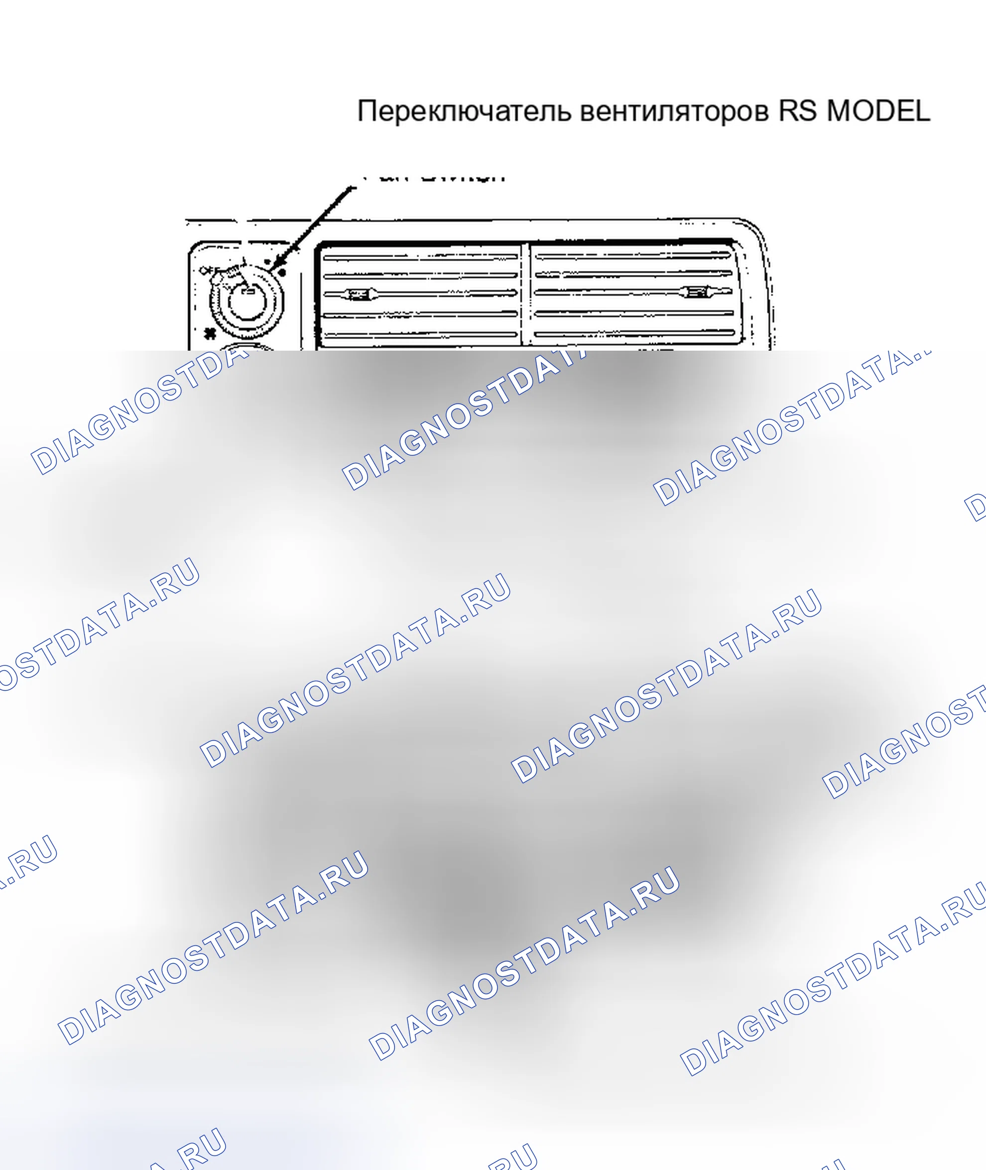 Рис. 2: ШКАЛА РЕГУЛИРОВКИ ТЕМПЕРАТУРЫ. Acura Integra II
