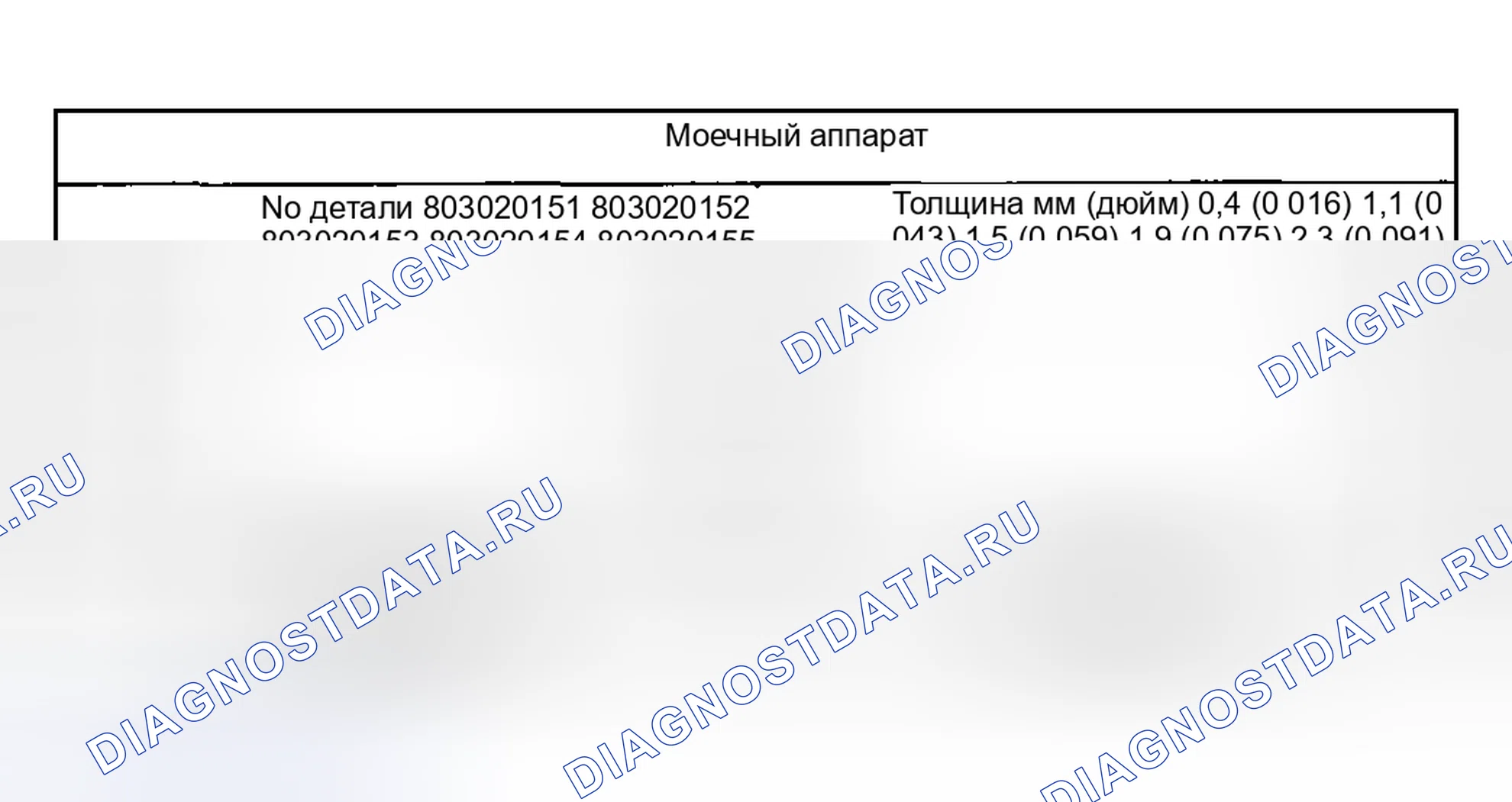 Рис. 116. Subaru Impreza WRX GD/GG рестайлинг