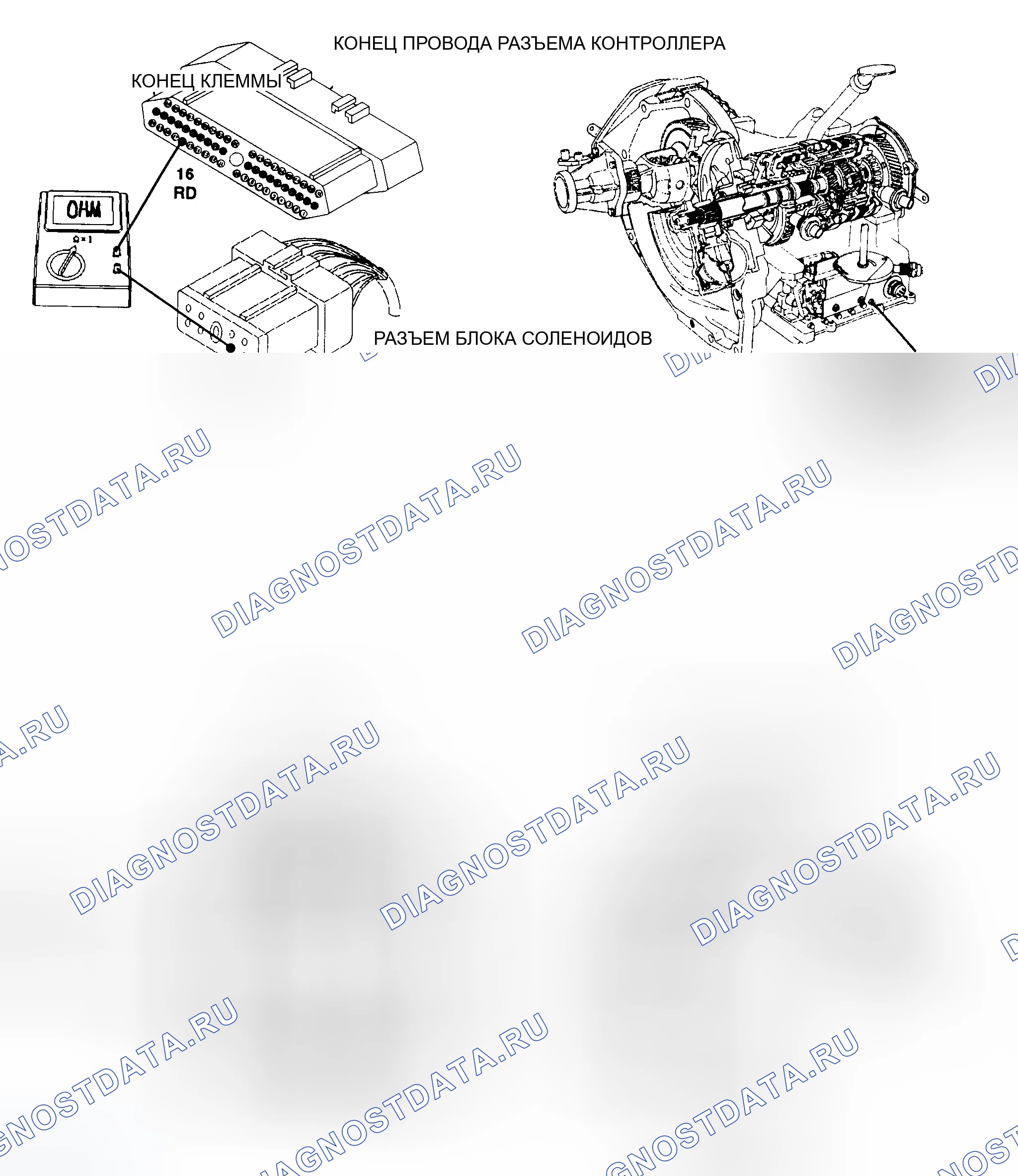 Рис. 124. Dodge Dakota 