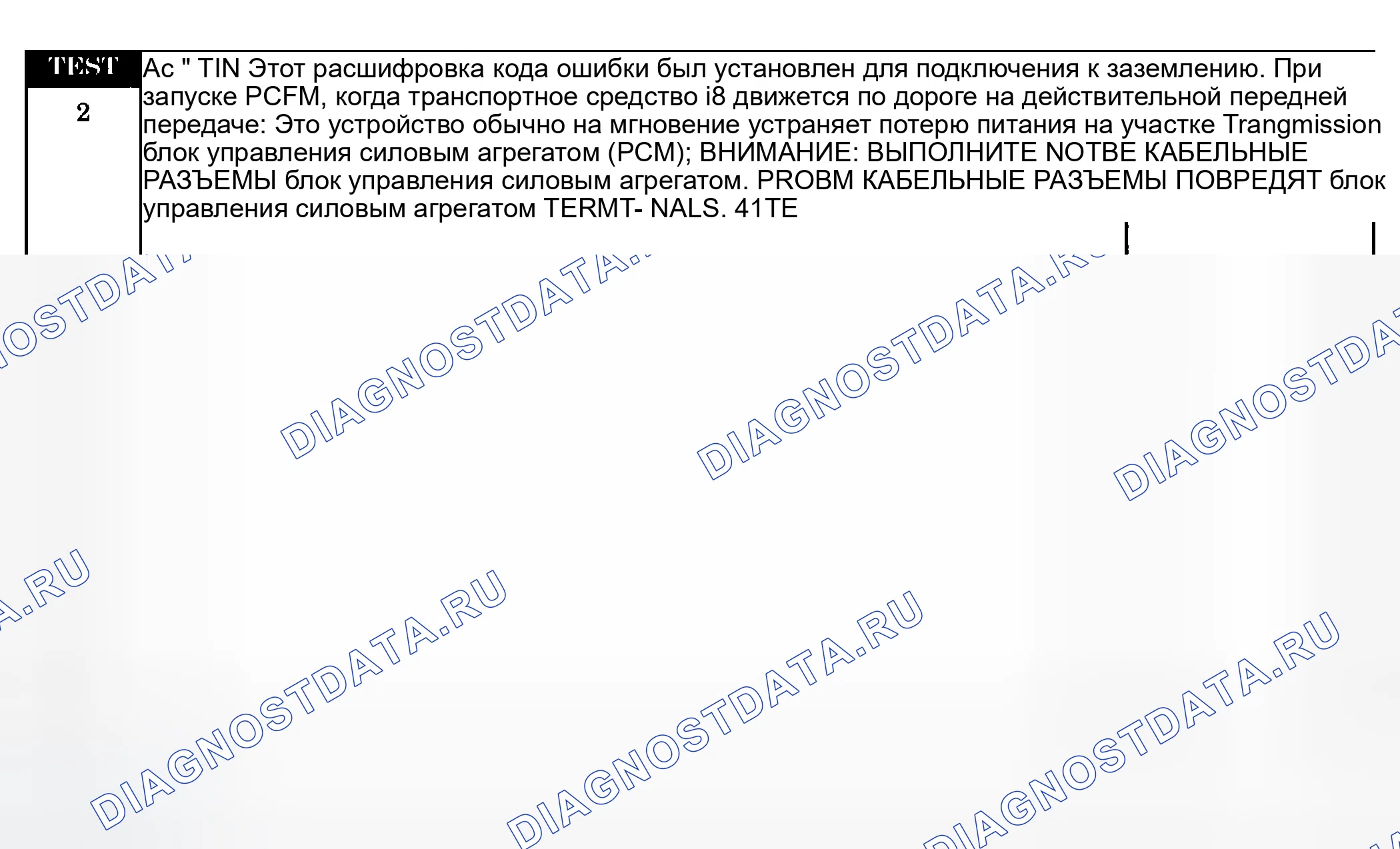 Рис. 701. Dodge Grand Caravan IV
