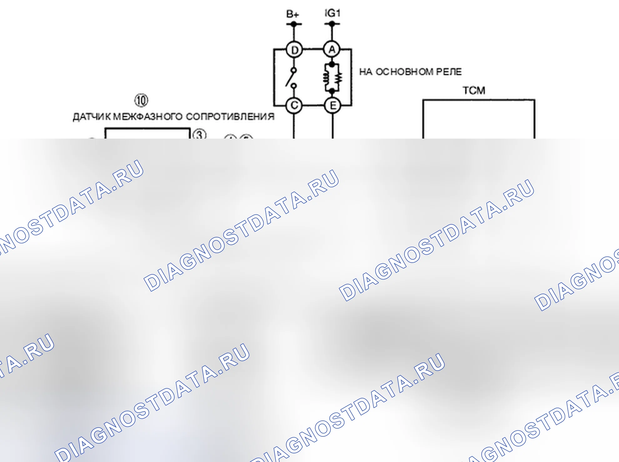Рис. 373: расшифровка кода ошибки P0791 [хтагх1] FS5A-EL. Honda CR-V IV
